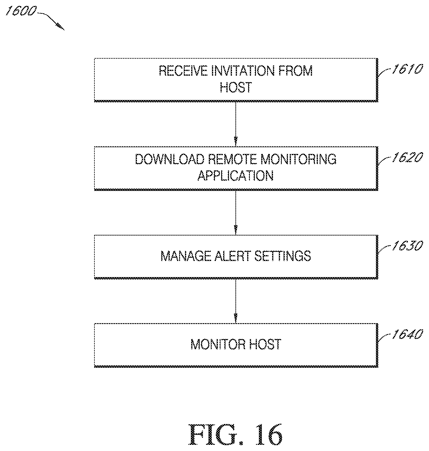 Patent US12396687 Figure 20 – Remote monitoring of analyte measurements