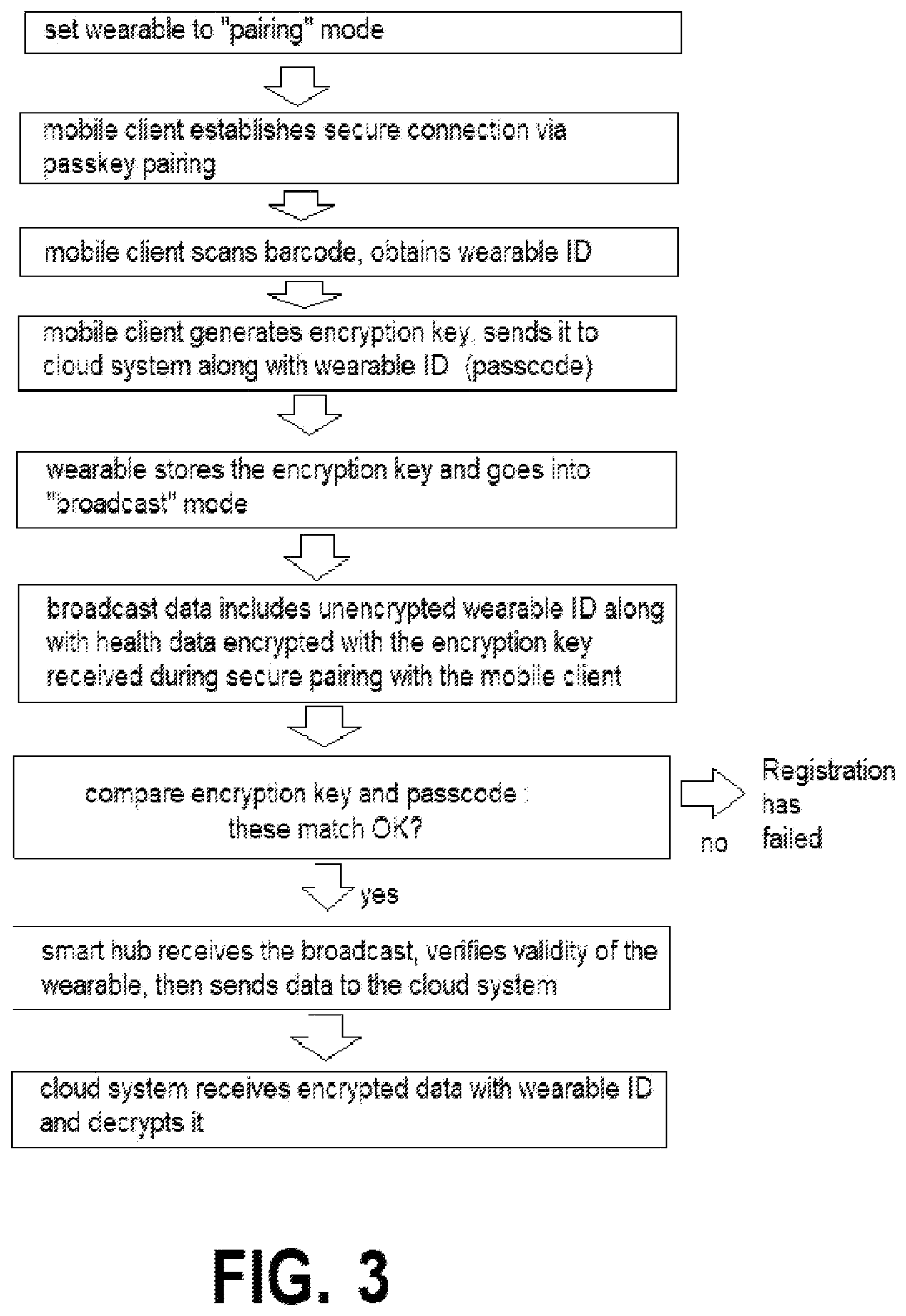 Patent US12396688 Figure 3 – Medical monitoring system