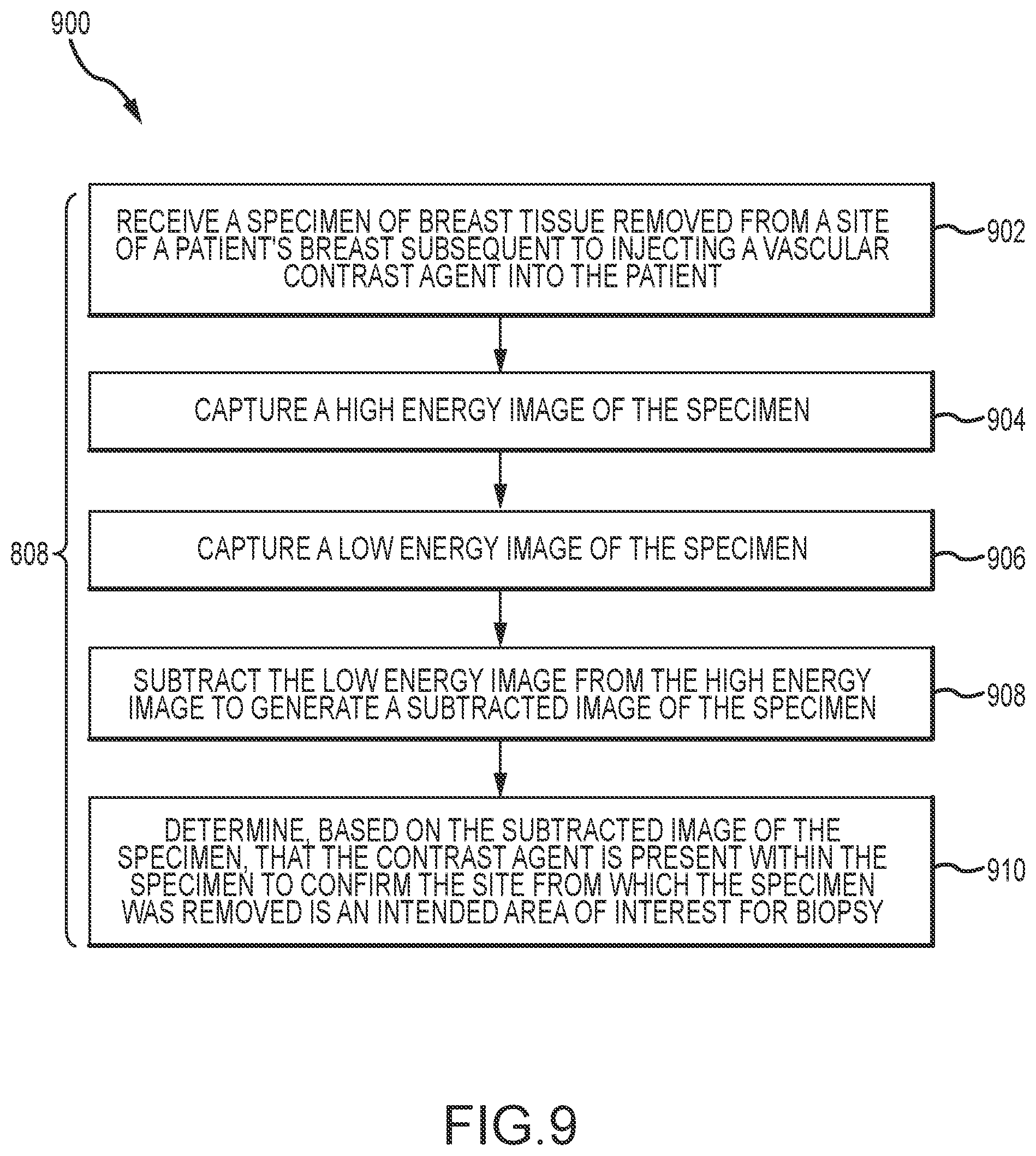 Patent US12396693 Figure 9 – Systems and methods for confirming tissue specimens removed using contrast-enhanced x-ray imaging