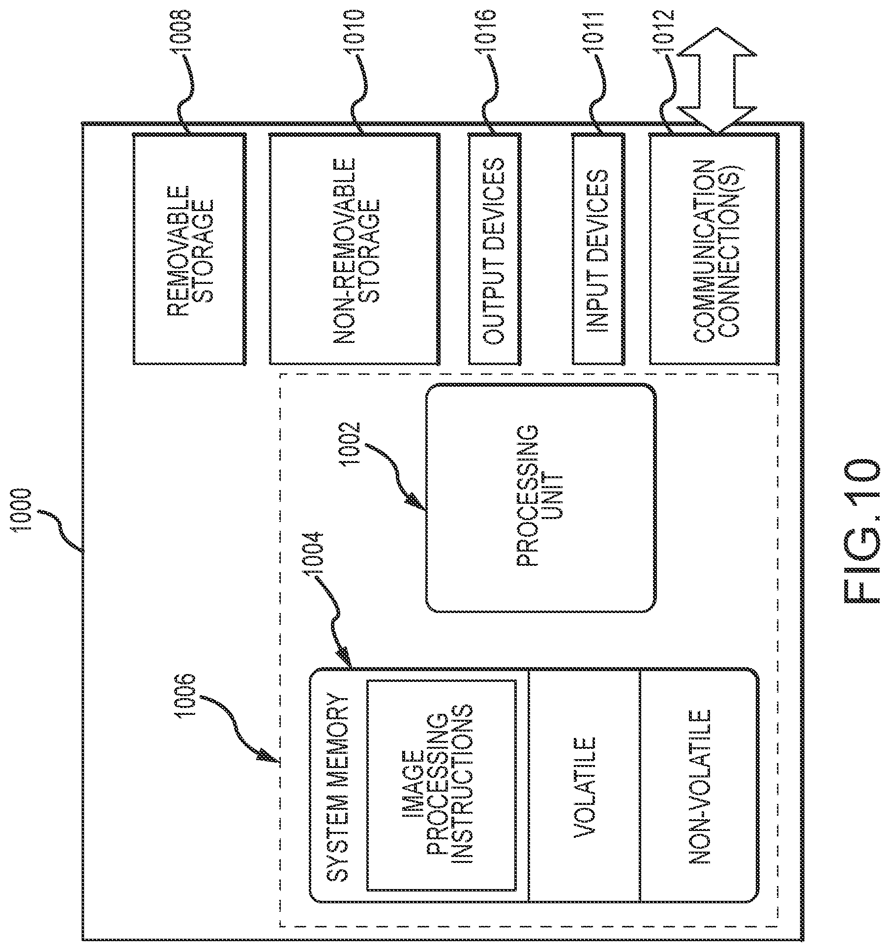 Patent US12396693 Figure 10 – Systems and methods for confirming tissue specimens removed using contrast-enhanced x-ray imaging