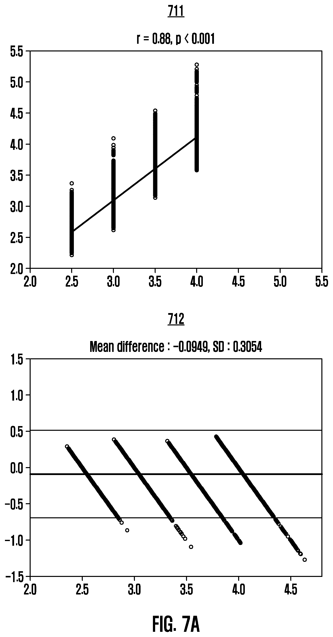 Patent US12396697 Figure 8 – Blood vessel image calibration method and device