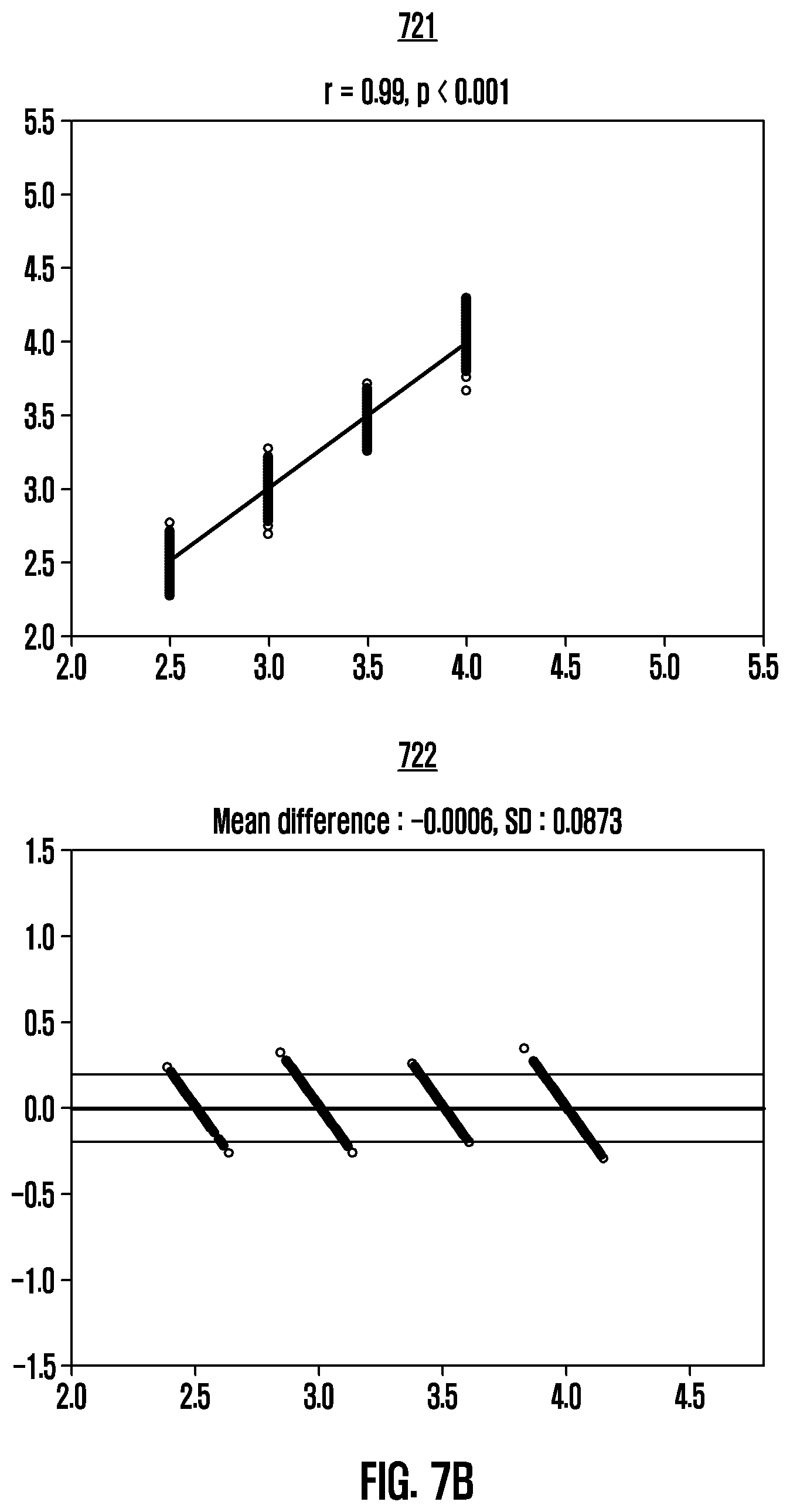 Patent US12396697 Figure 9 – Blood vessel image calibration method and device