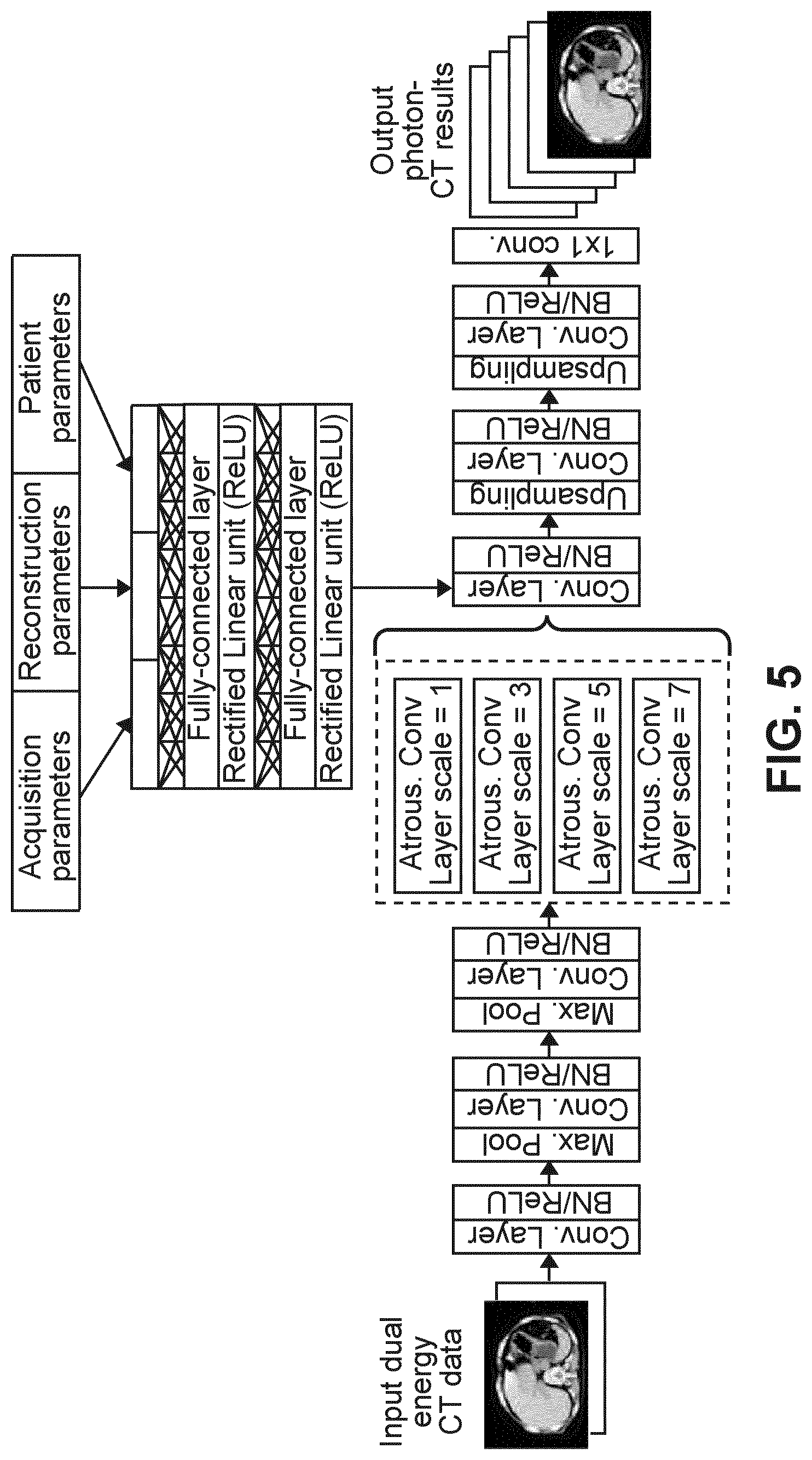 Patent US12396698 Figure 3 – Apparatus for generating photon counting spectral image data