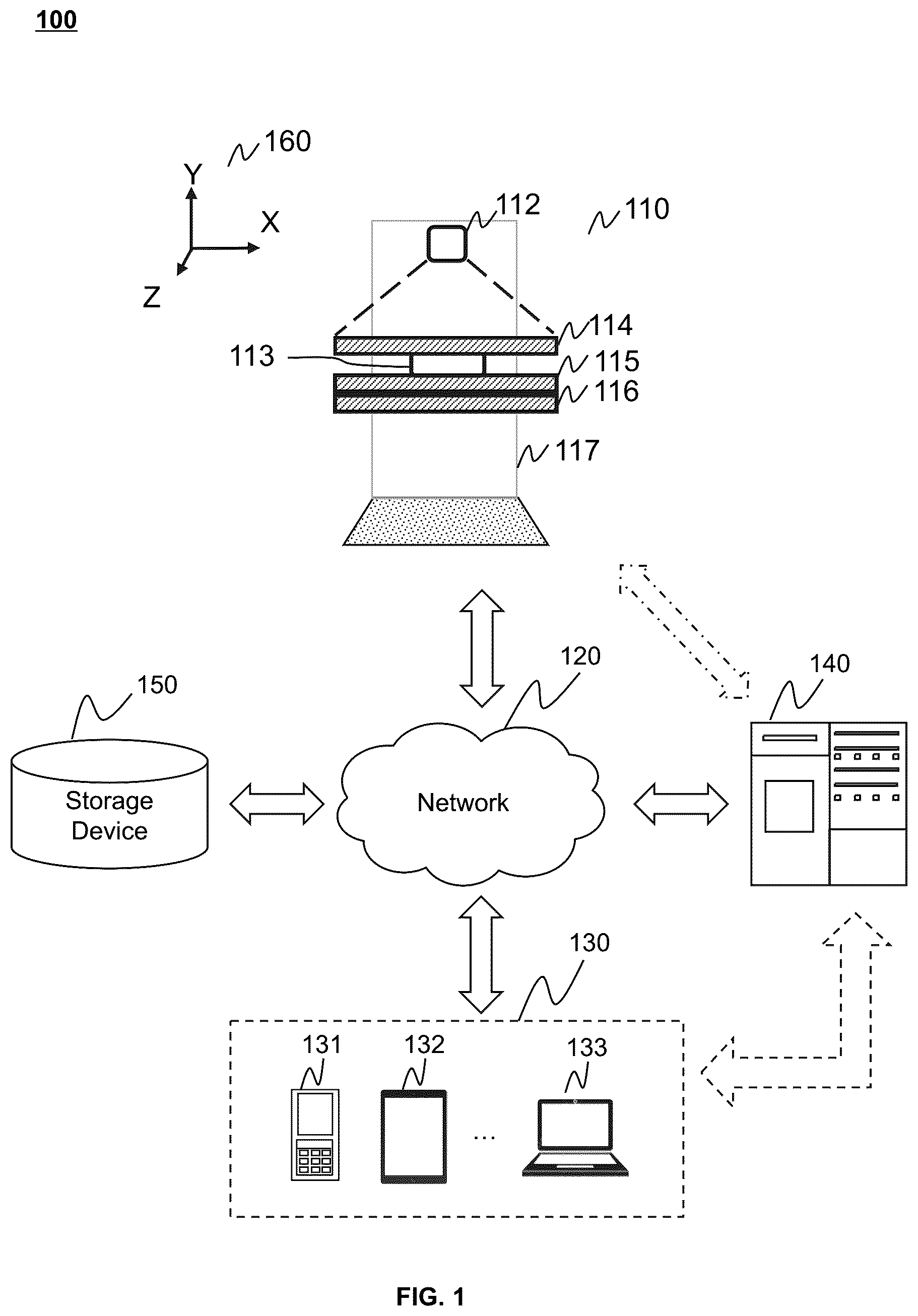 Patent US12396699 Figure 1 – Imaging systems and methods