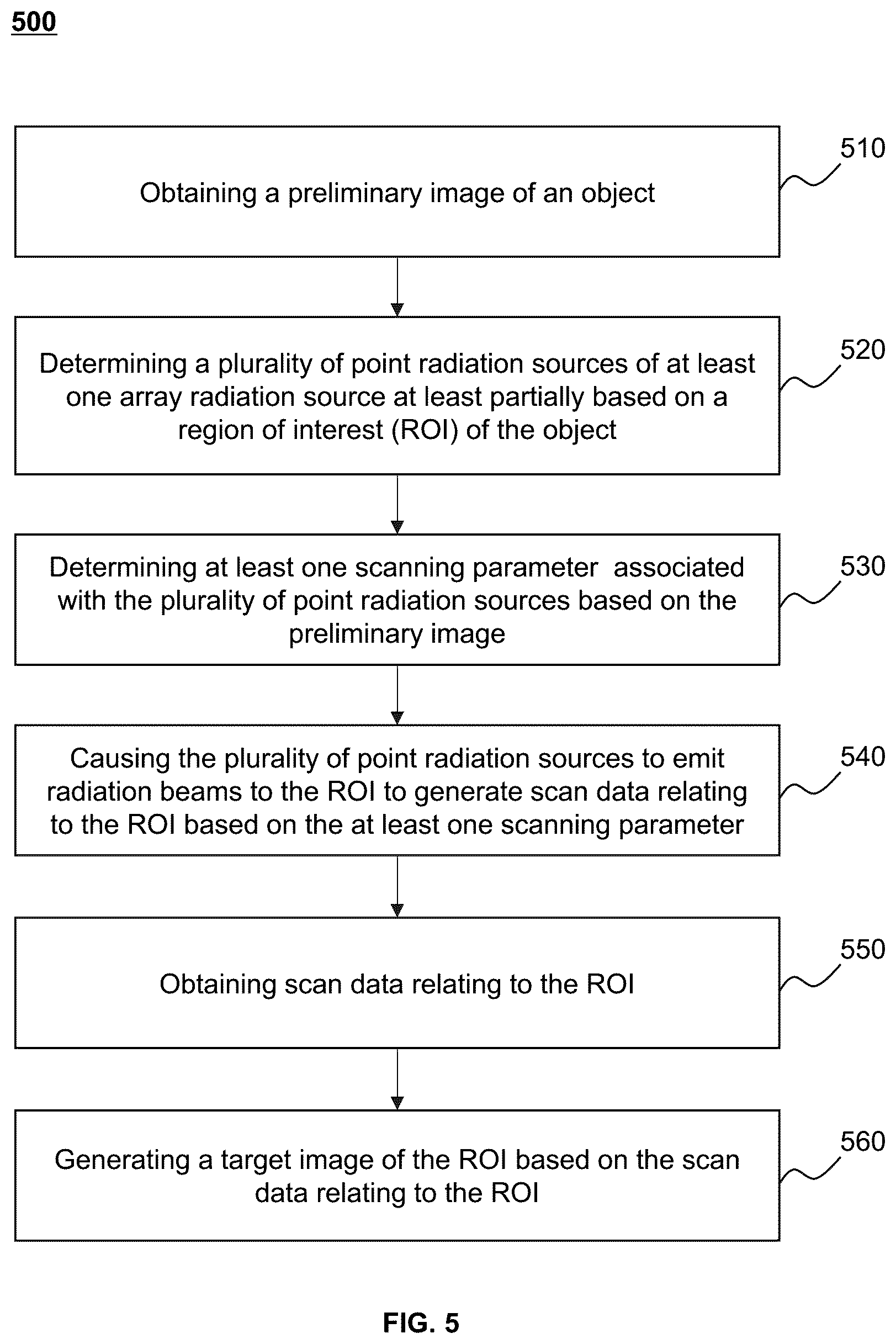 Patent US12396699 Figure 5 – Imaging systems and methods