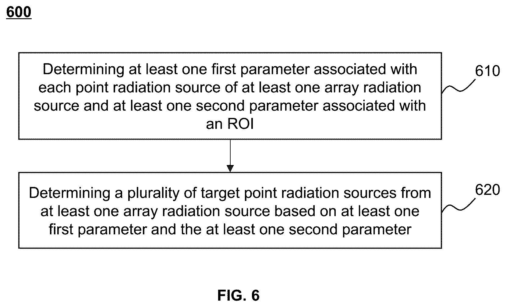 Patent US12396699 Figure 6 – Imaging systems and methods