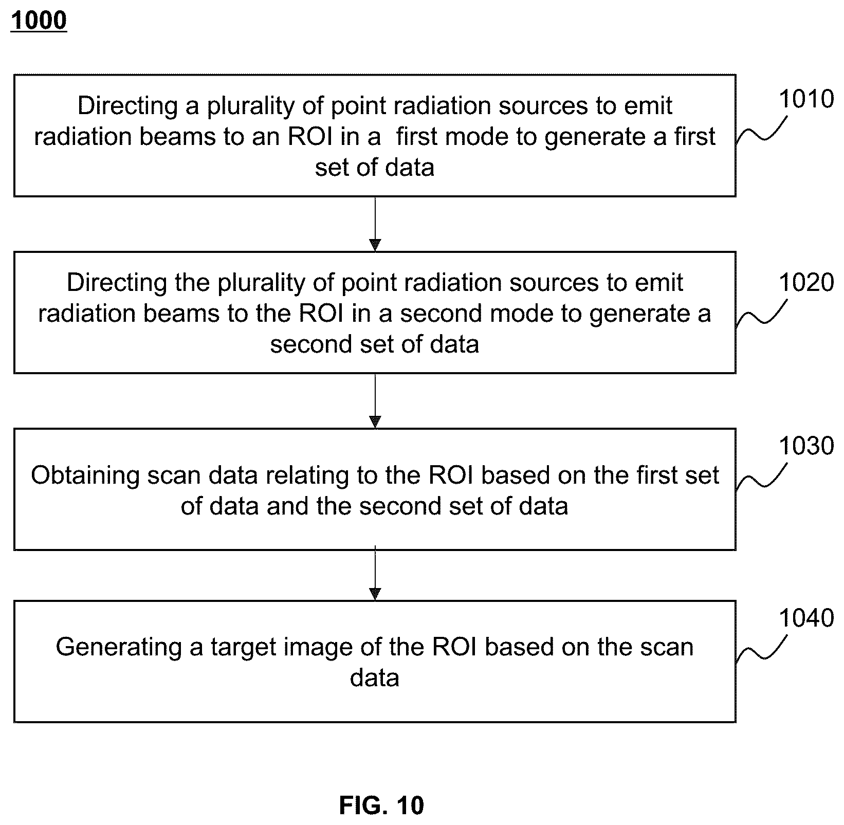 Patent US12396699 Figure 9 – Imaging systems and methods