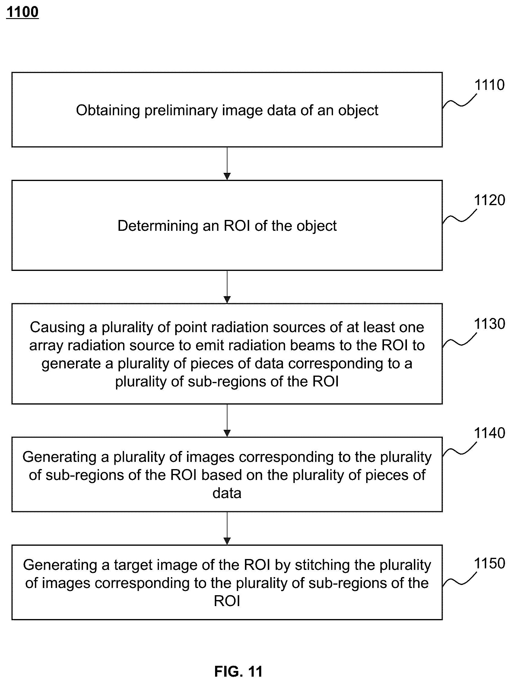 Patent US12396699 Figure 10 – Imaging systems and methods
