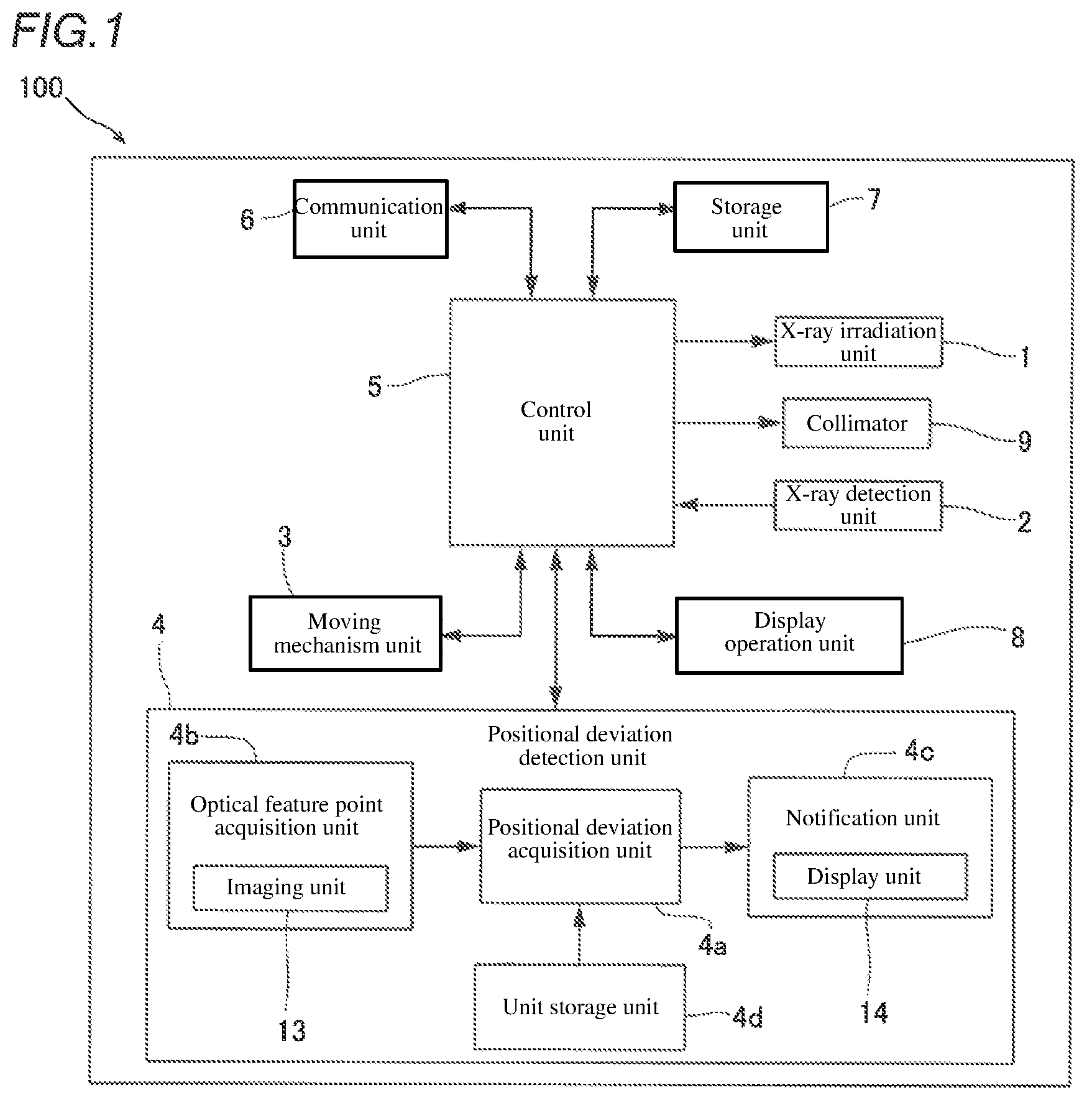 Patent US12396701 Figure 1 – X-ray imaging apparatus and positional deviation detection unit for X-ray imaging apparatus