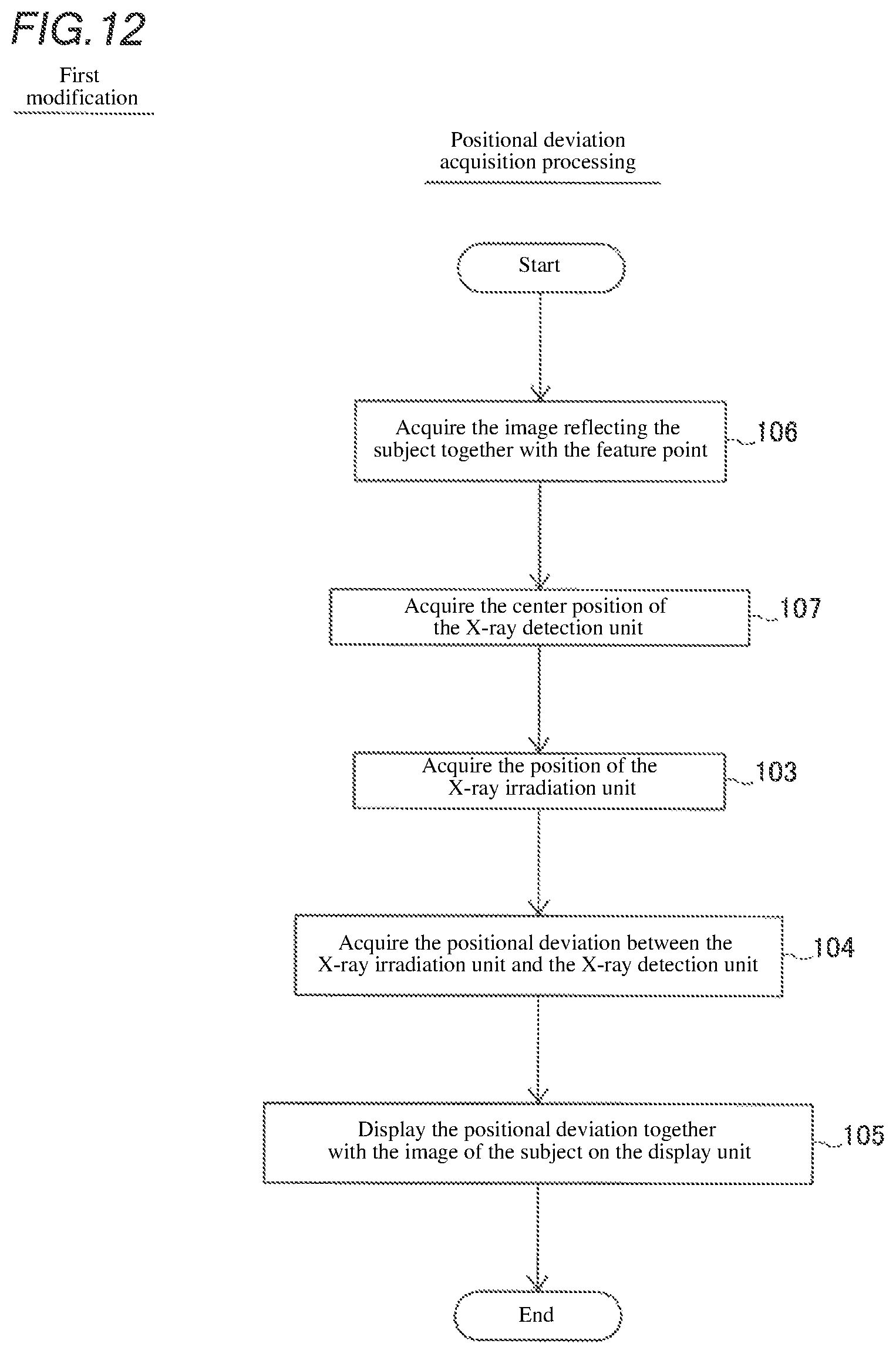 Patent US12396701 Figure 8 – X-ray imaging apparatus and positional deviation detection unit for X-ray imaging apparatus