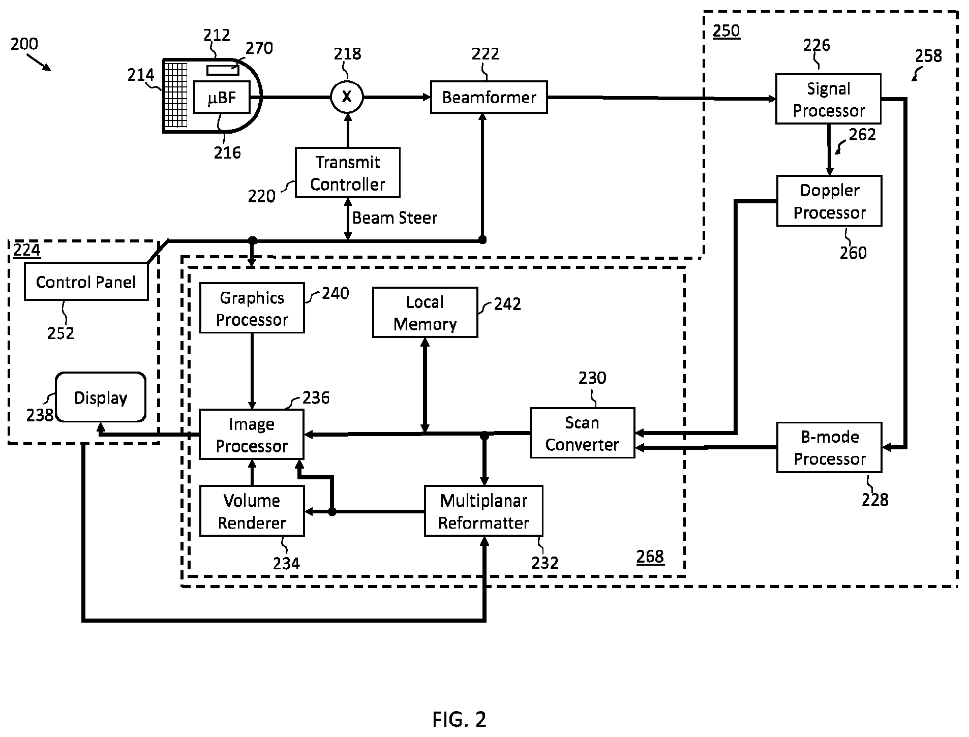 Patent US12396702 Figure 2 – Systems, methods, and apparatuses for quantitative assessment of organ mobility