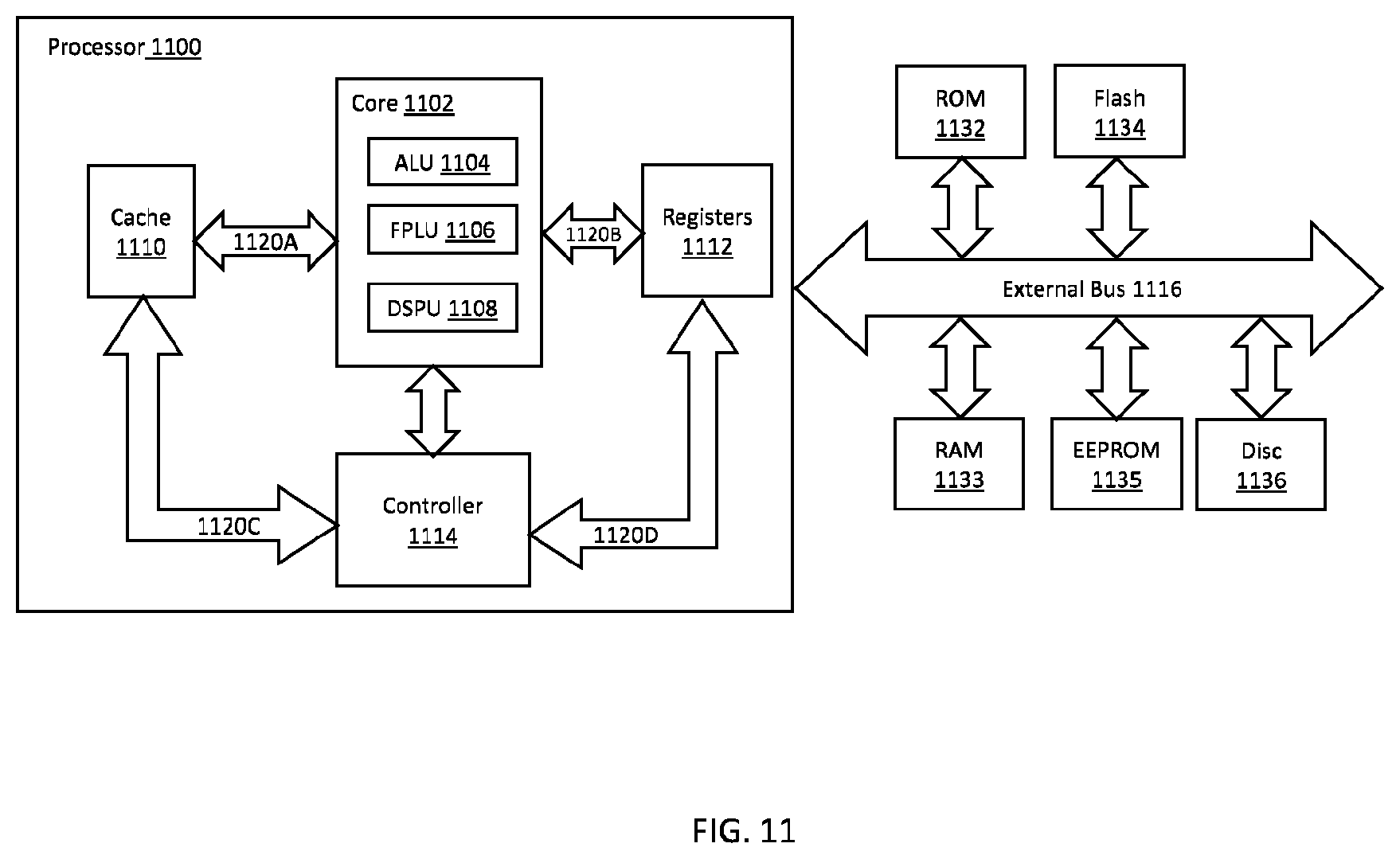 Patent US12396702 Figure 11 – Systems, methods, and apparatuses for quantitative assessment of organ mobility