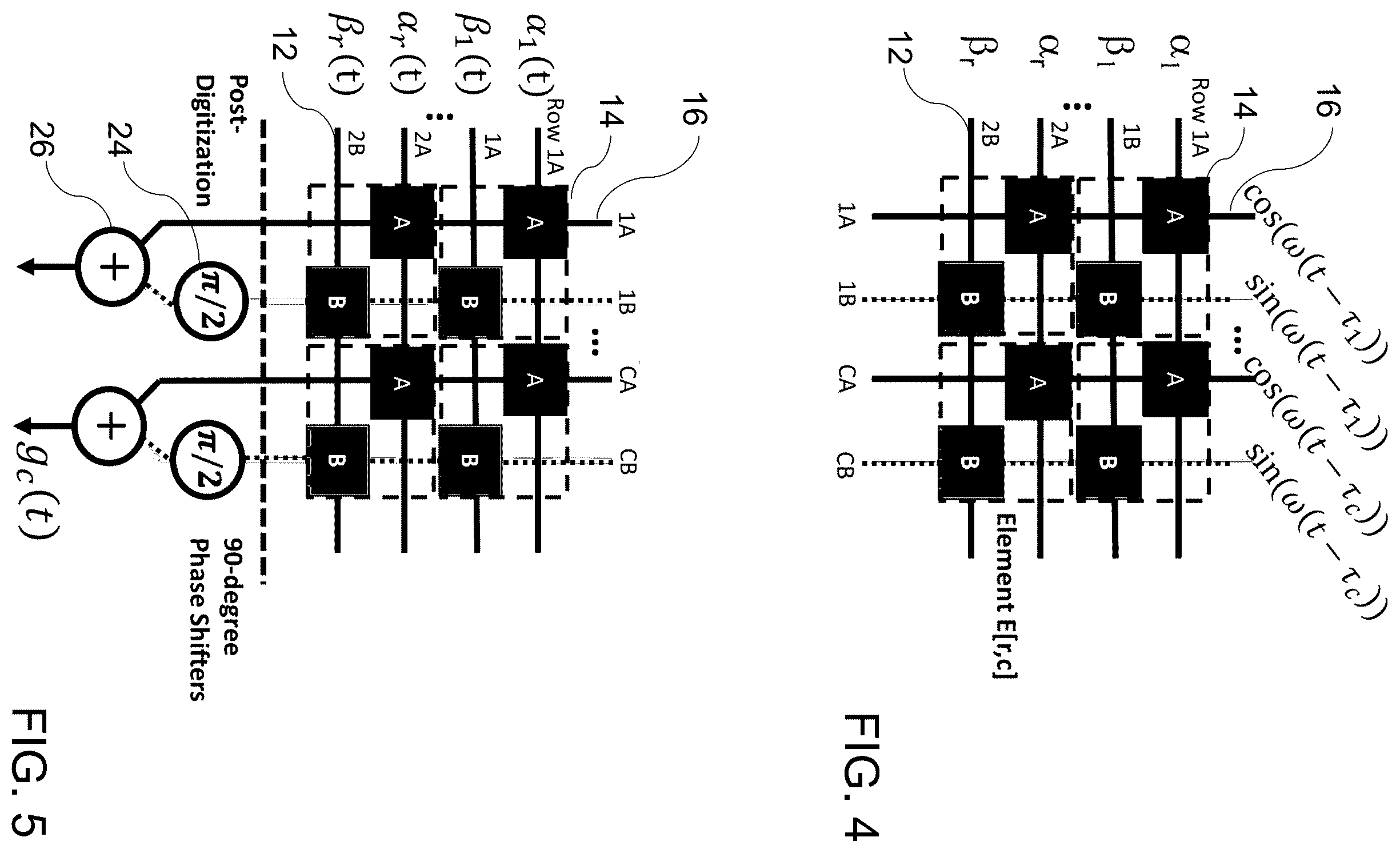 Patent US12396706 Figure 4 – Synthetic phase alternating row-column transducer array