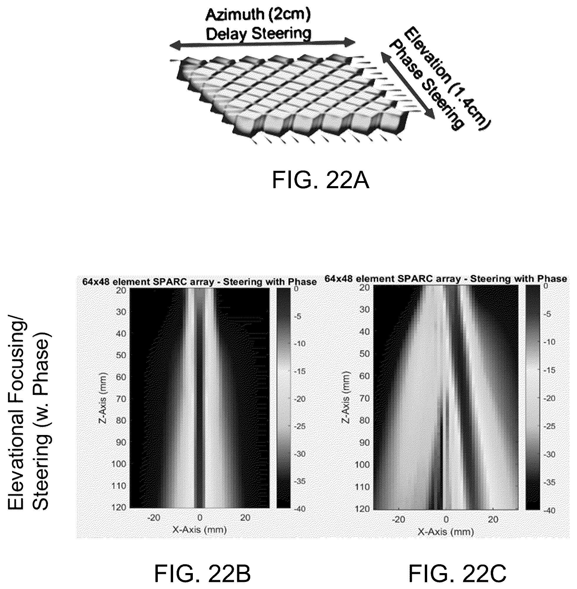 Patent US12396706 Figure 17 – Synthetic phase alternating row-column transducer array
