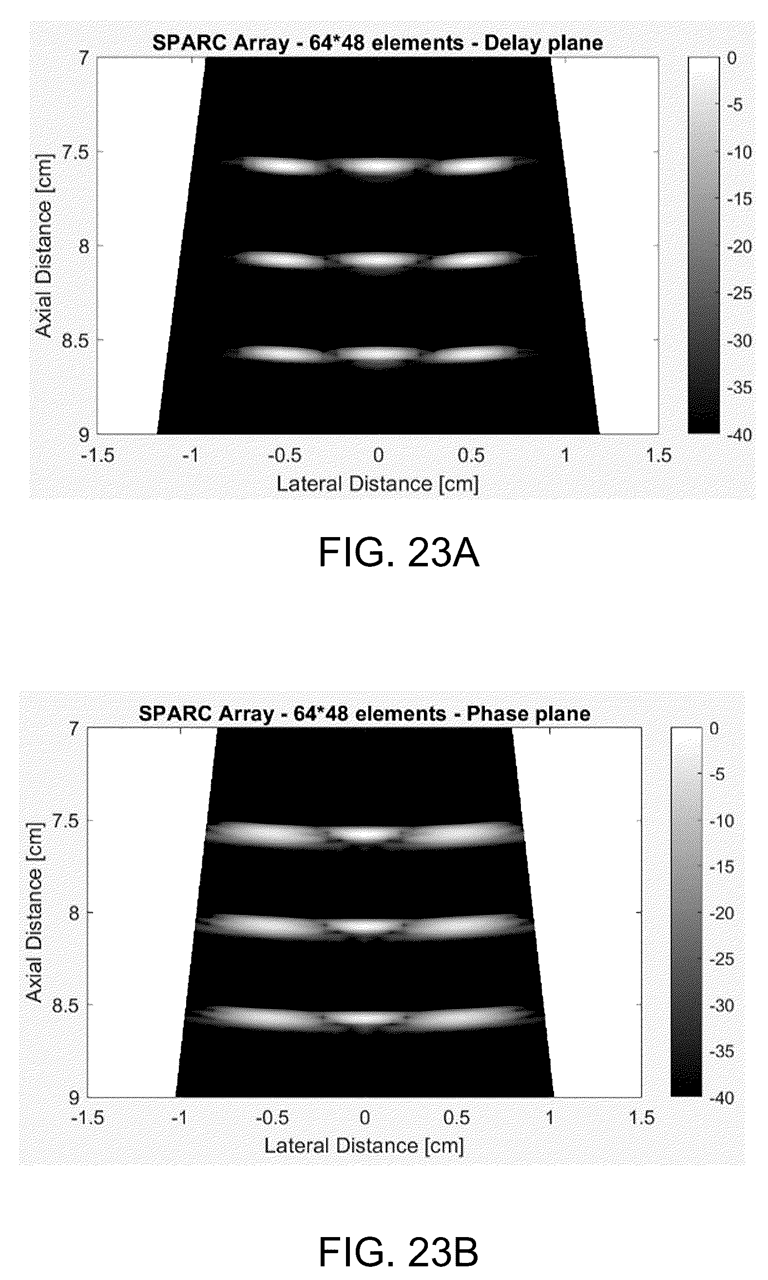 Patent US12396706 Figure 19 – Synthetic phase alternating row-column transducer array
