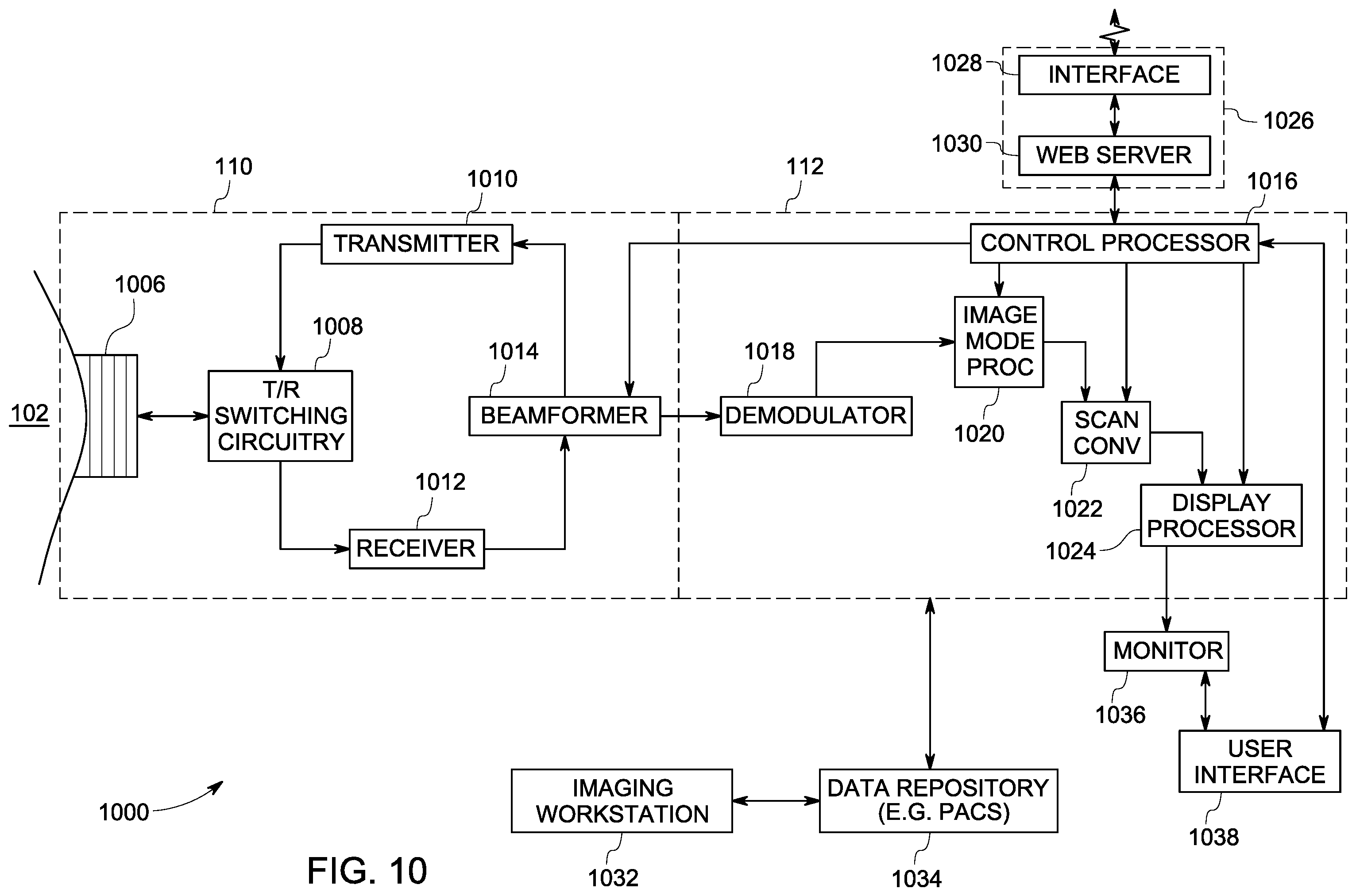 Patent US12396709 Figure 10 – Ultrasound probe and method of making the same