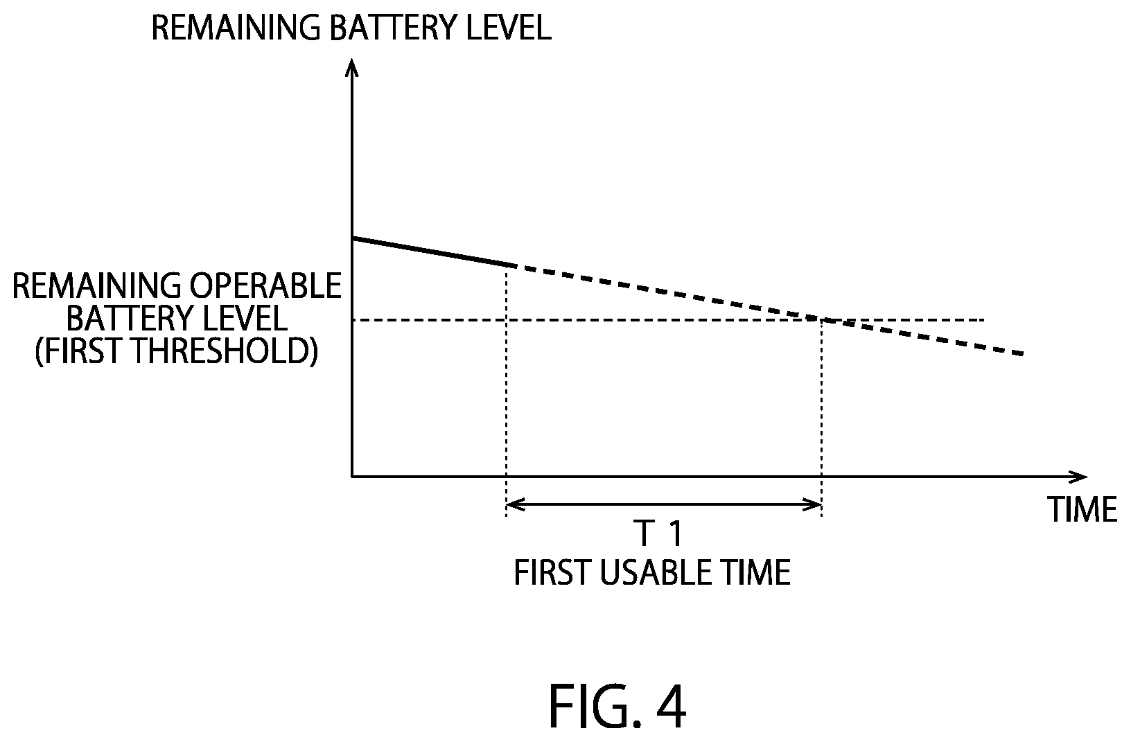 Patent US12396710 Figure 4 – Ultrasonic diagnostic apparatus and ultrasonic probe