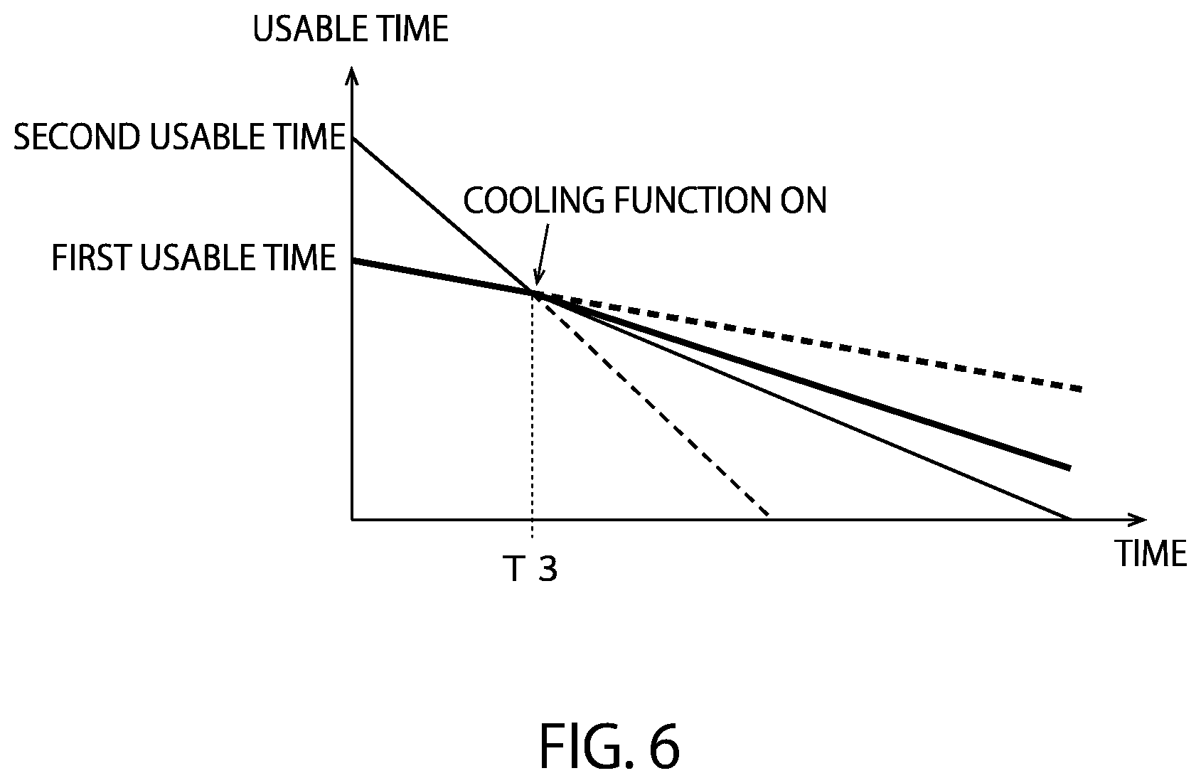 Patent US12396710 Figure 6 – Ultrasonic diagnostic apparatus and ultrasonic probe