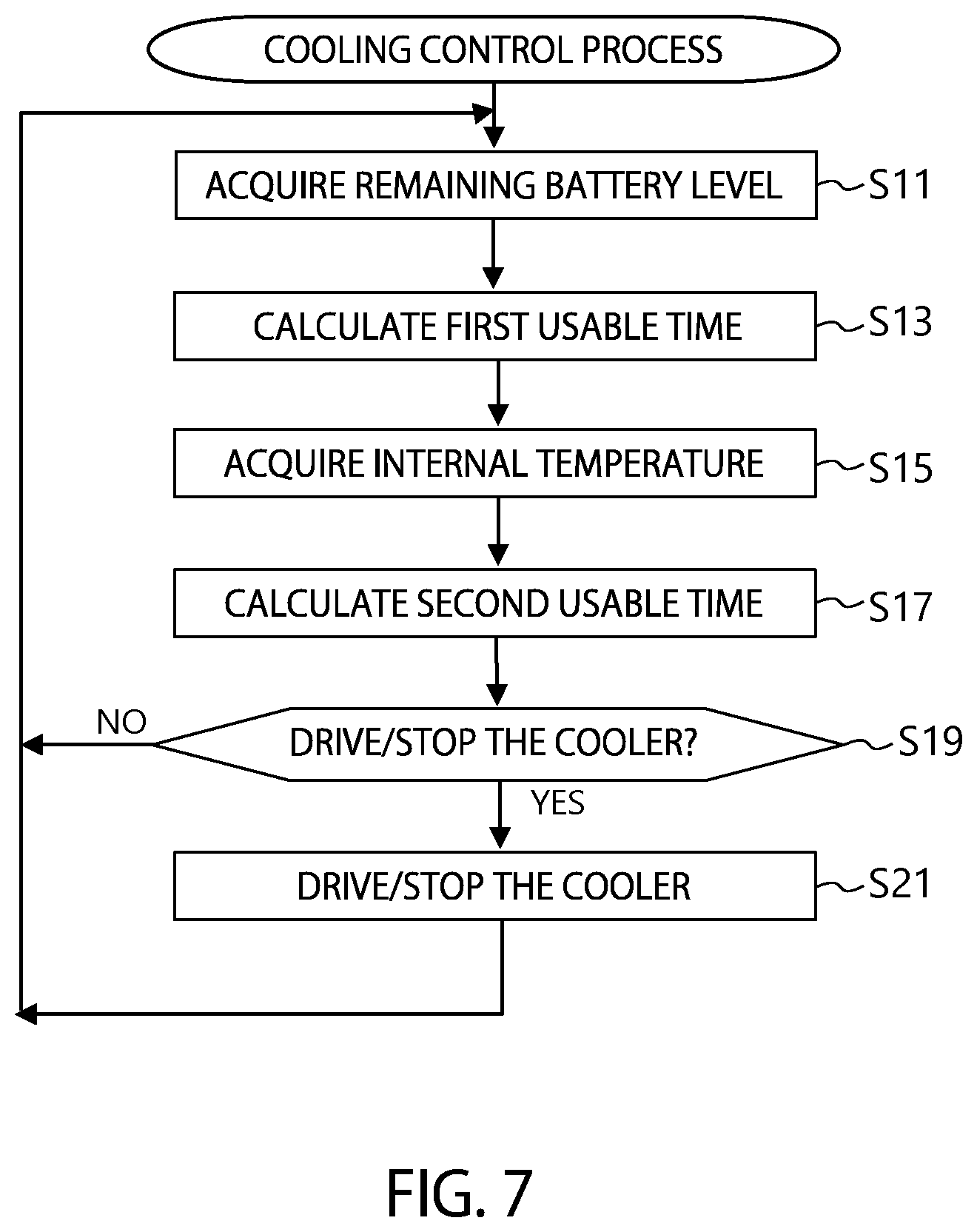 Patent US12396710 Figure 7 – Ultrasonic diagnostic apparatus and ultrasonic probe