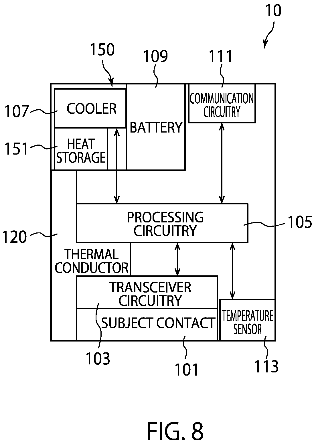Patent US12396710 Figure 8 – Ultrasonic diagnostic apparatus and ultrasonic probe
