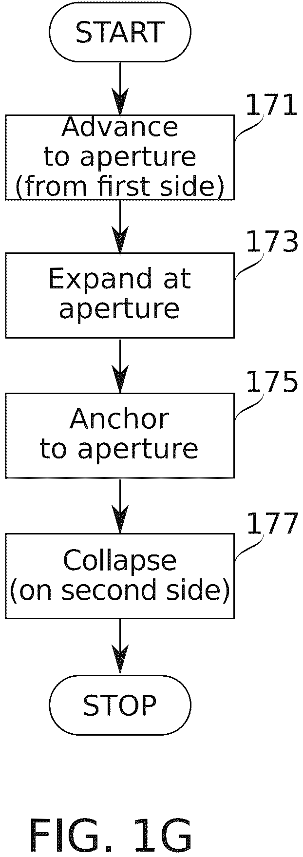 Patent US12396712 Figure 4 – Suturing clip