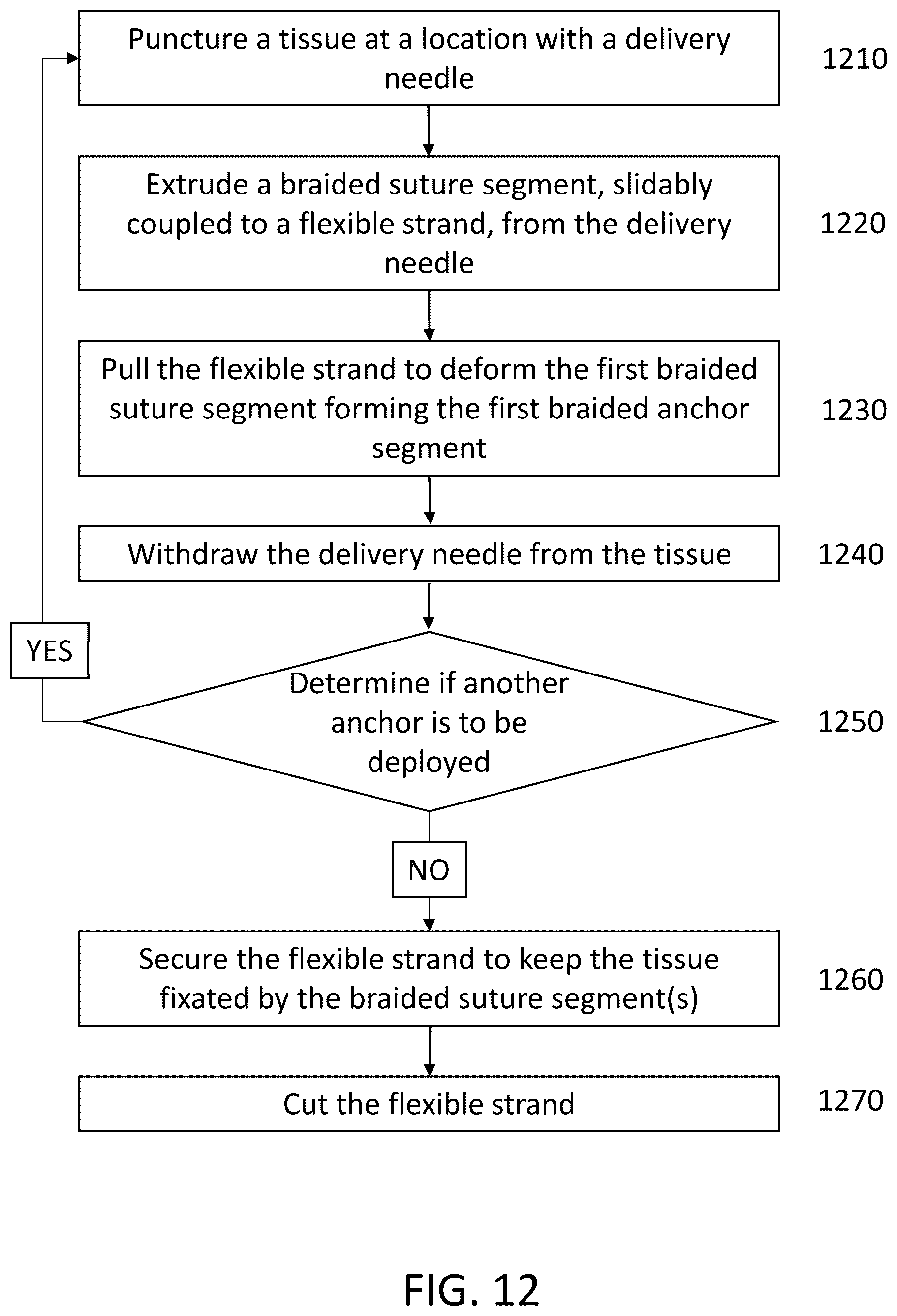 Patent US12396719 Figure 20 – Soft tissue fixation system