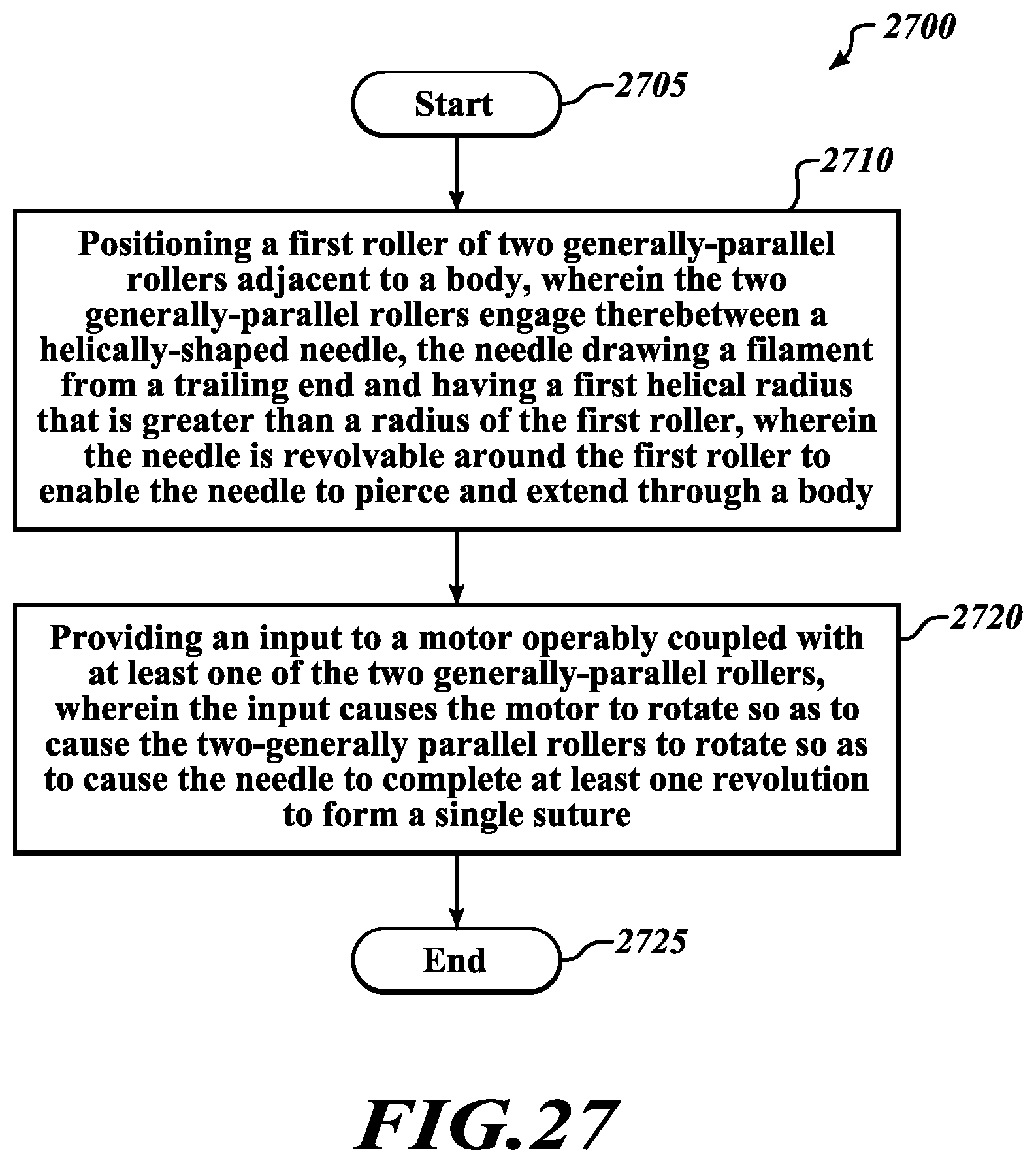 Patent US12396721 Figure 19 – Movable suturing apparatus and method