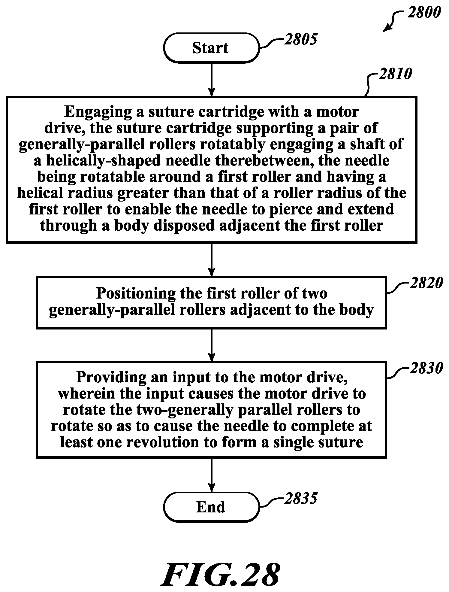 Patent US12396722 Figure 20 – Movable suturing apparatus and method