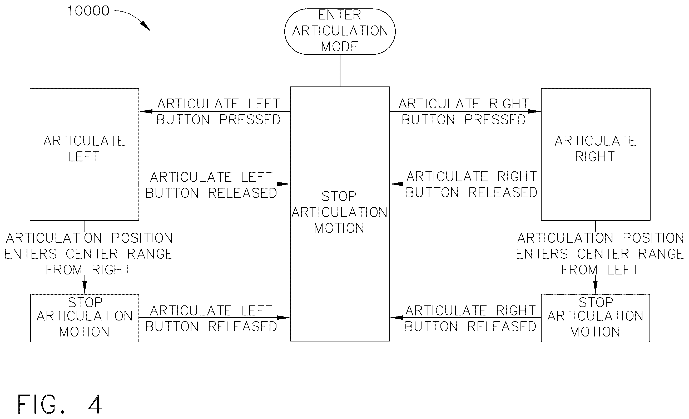 Patent US12396724 Figure 4 – Surgical instrument with multiple interface configurations