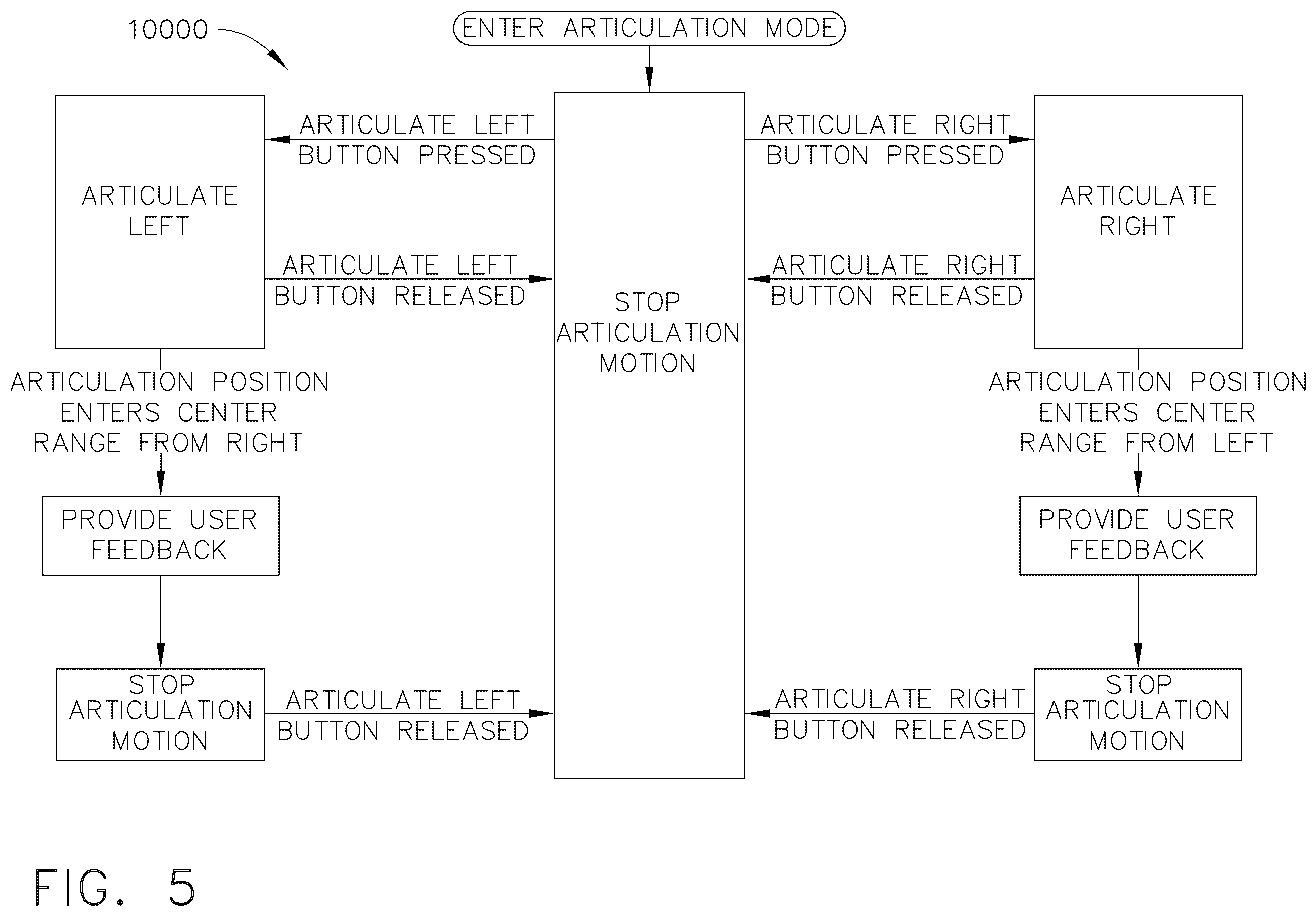 Patent US12396724 Figure 5 – Surgical instrument with multiple interface configurations