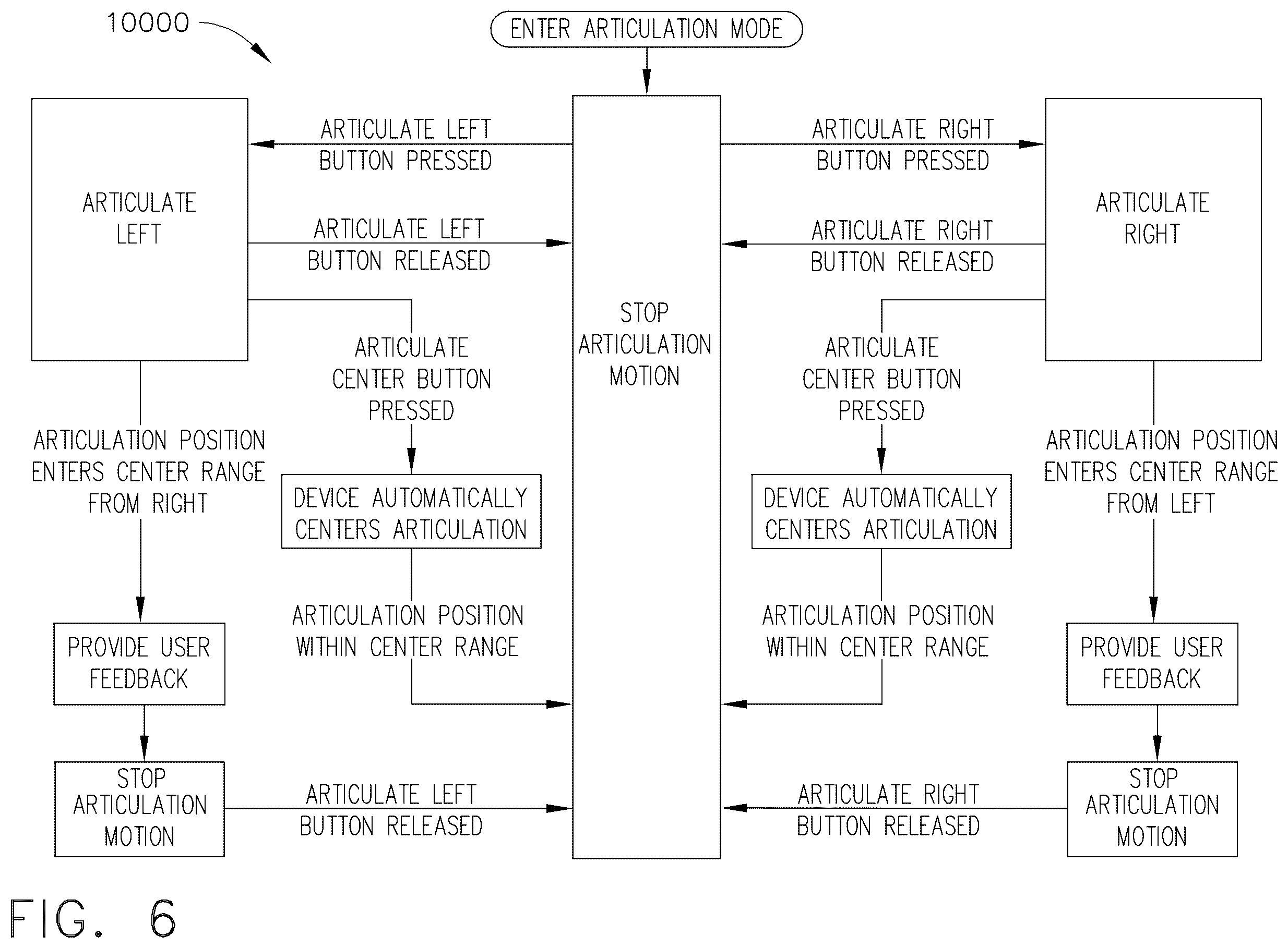 Patent US12396724 Figure 6 – Surgical instrument with multiple interface configurations