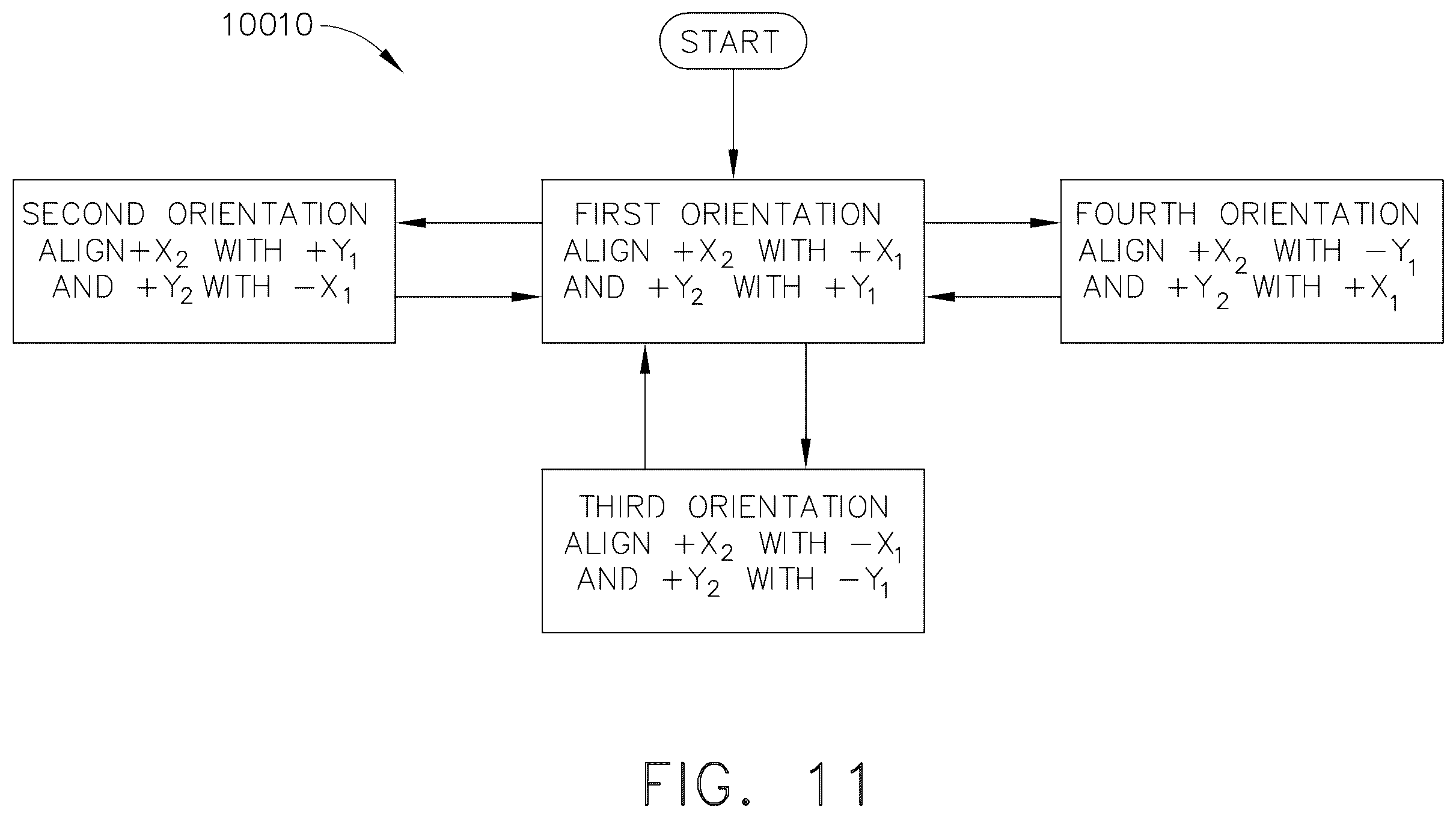 Patent US12396724 Figure 9 – Surgical instrument with multiple interface configurations