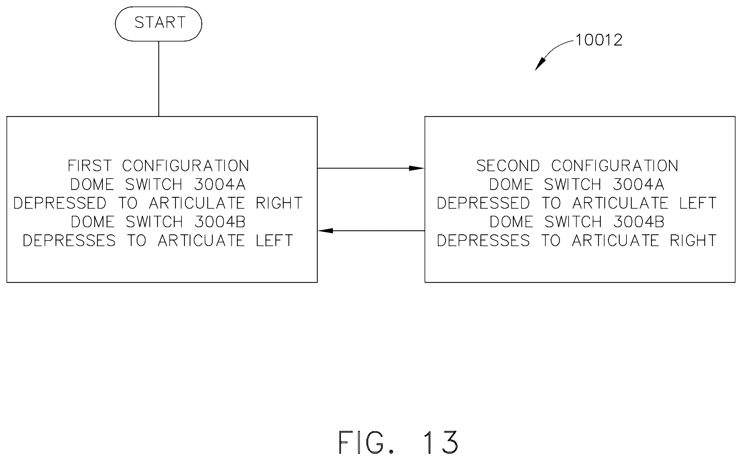 Patent US12396724 Figure 11 – Surgical instrument with multiple interface configurations