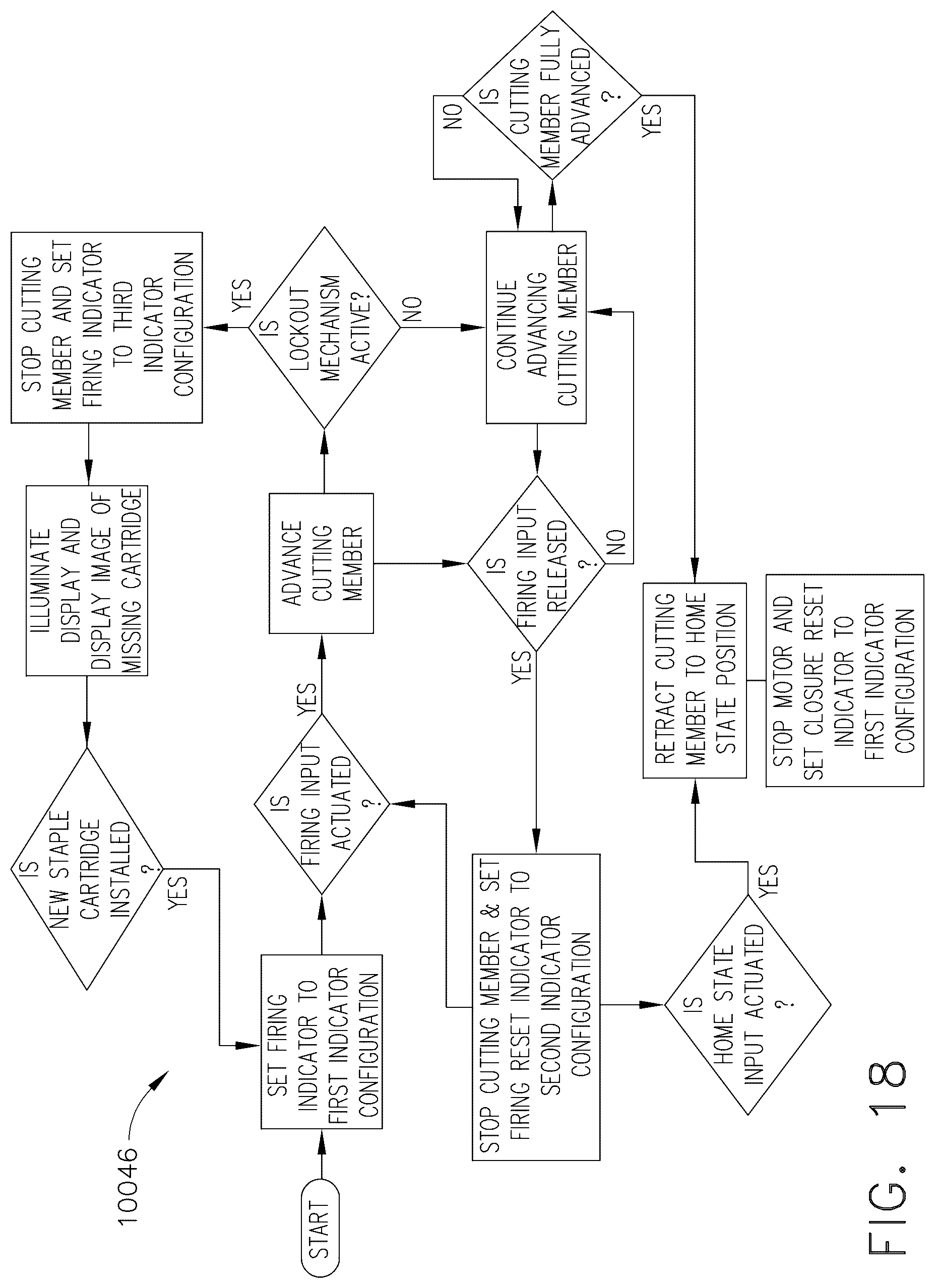 Patent US12396724 Figure 15 – Surgical instrument with multiple interface configurations