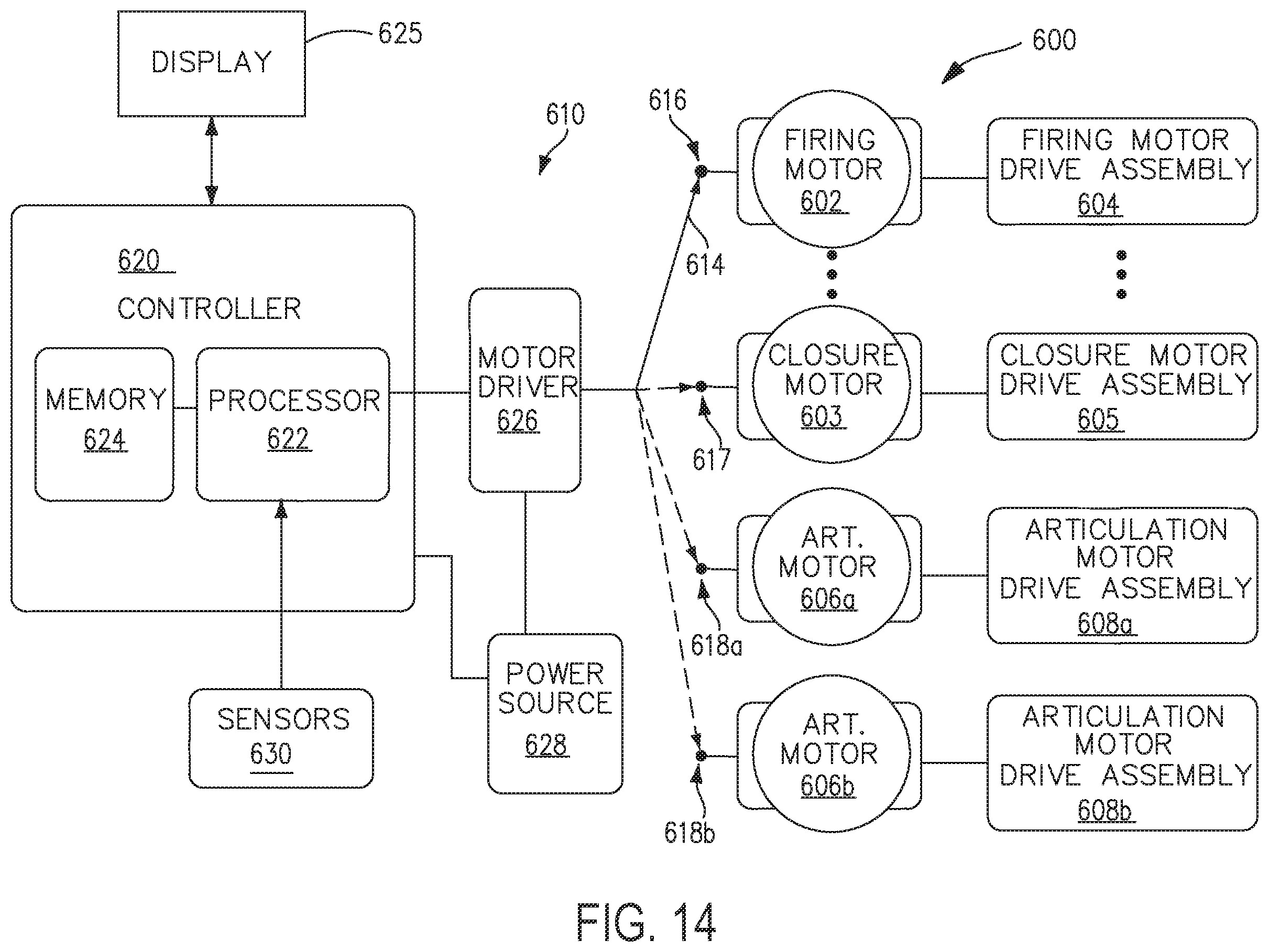 Patent US12396727 Figure 14 – Adaptation of independent firing and closure powered stapling systems