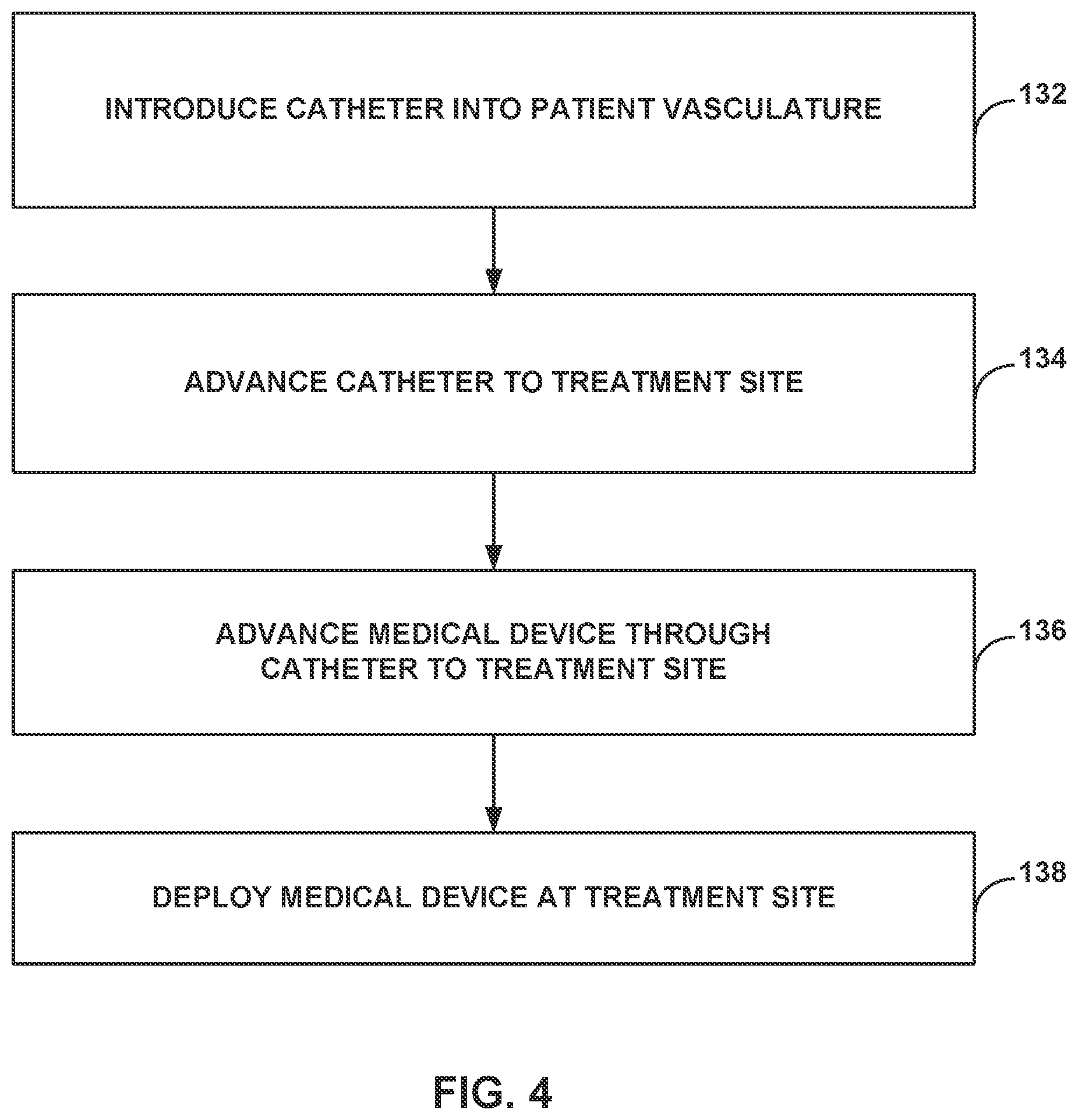 Patent US12396731 Figure 4 – Implantable embolization device