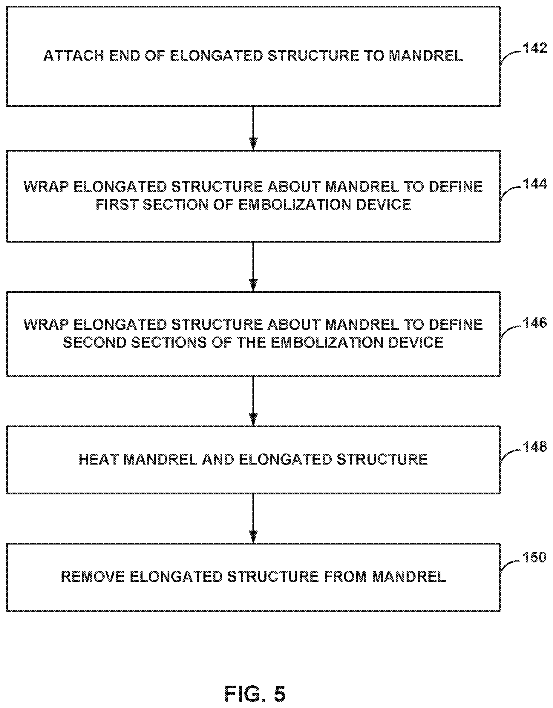 Patent US12396731 Figure 5 – Implantable embolization device