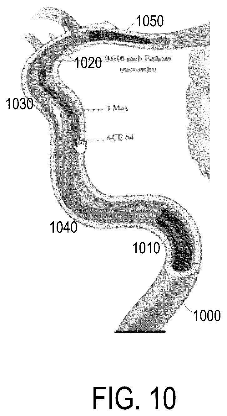 Patent US12396741 Figure 8 – Systems and methods for thrombus aspiration