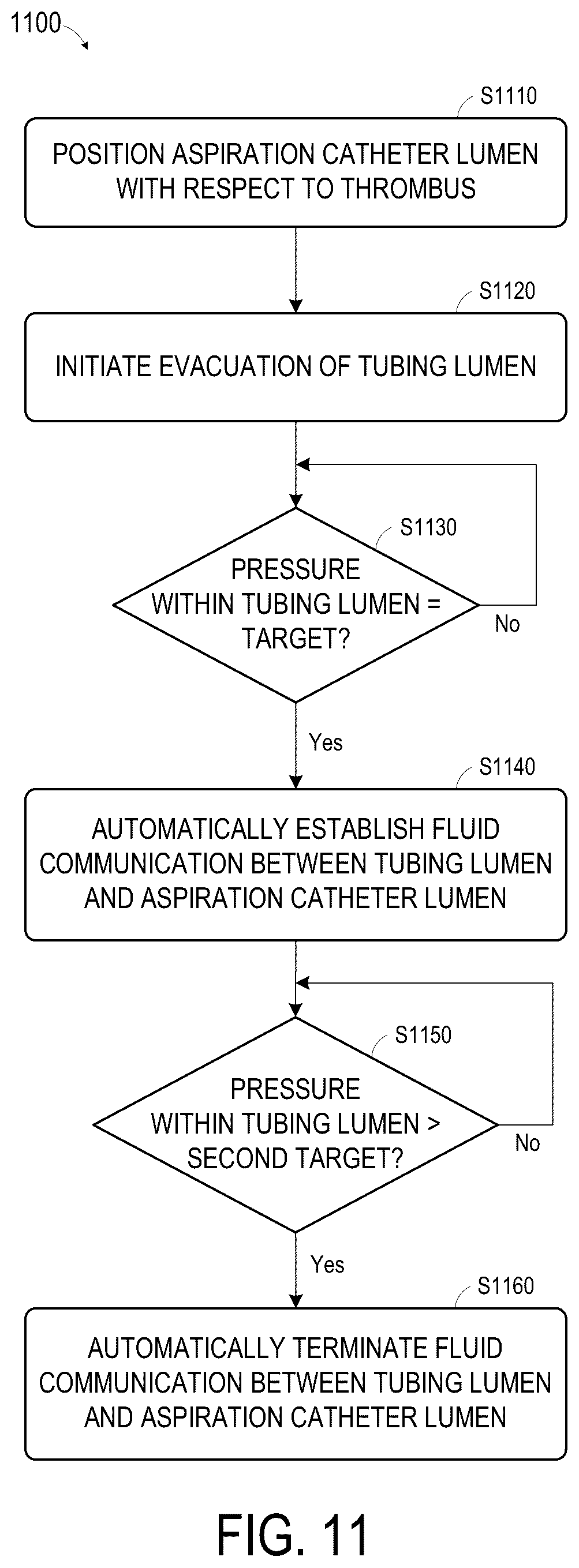 Patent US12396741 Figure 9 – Systems and methods for thrombus aspiration