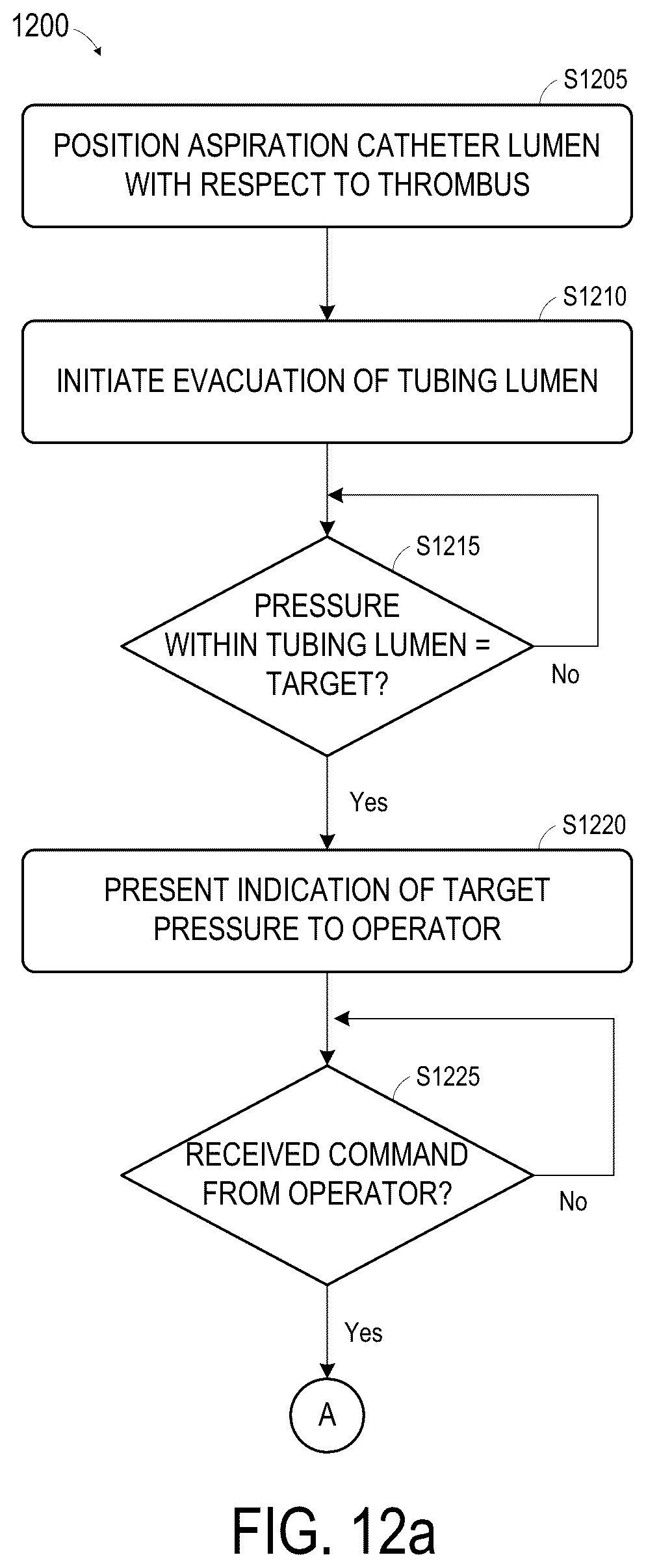 Patent US12396741 Figure 10 – Systems and methods for thrombus aspiration