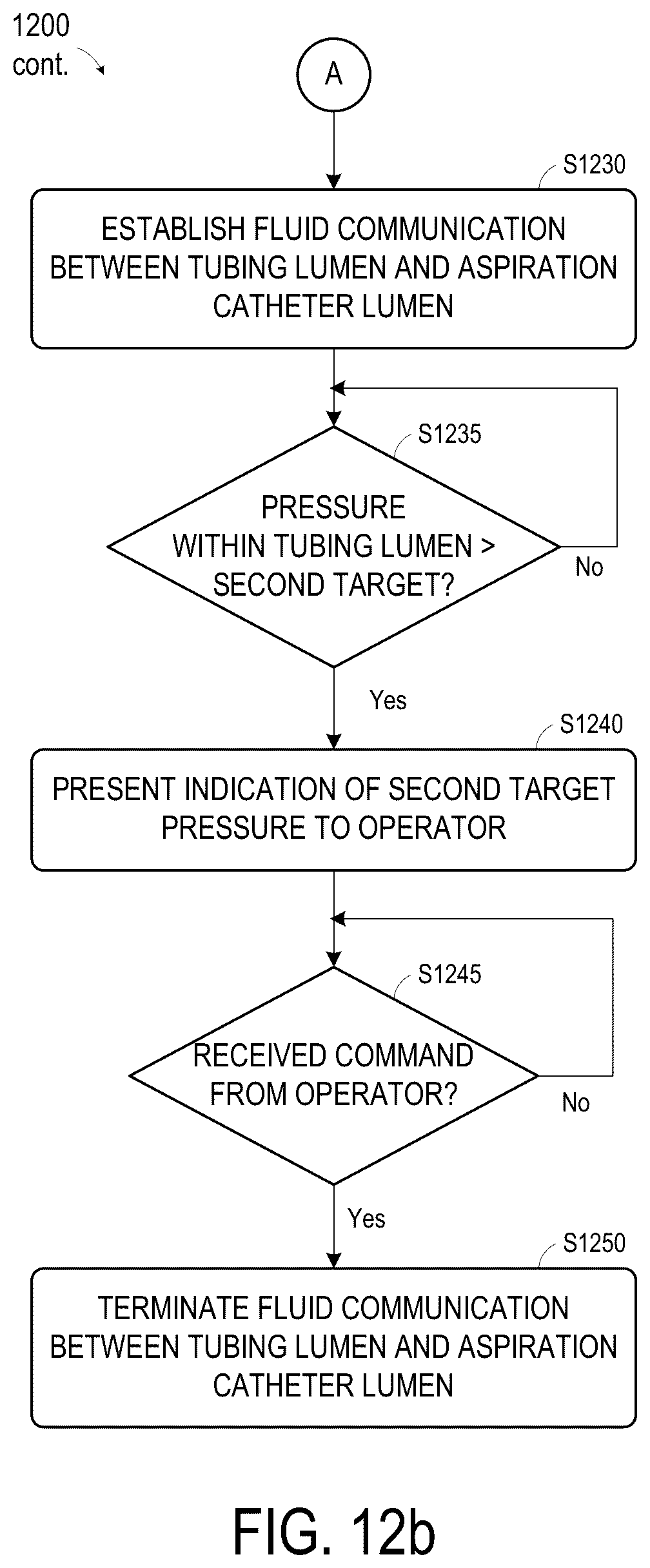 Patent US12396741 Figure 11 – Systems and methods for thrombus aspiration