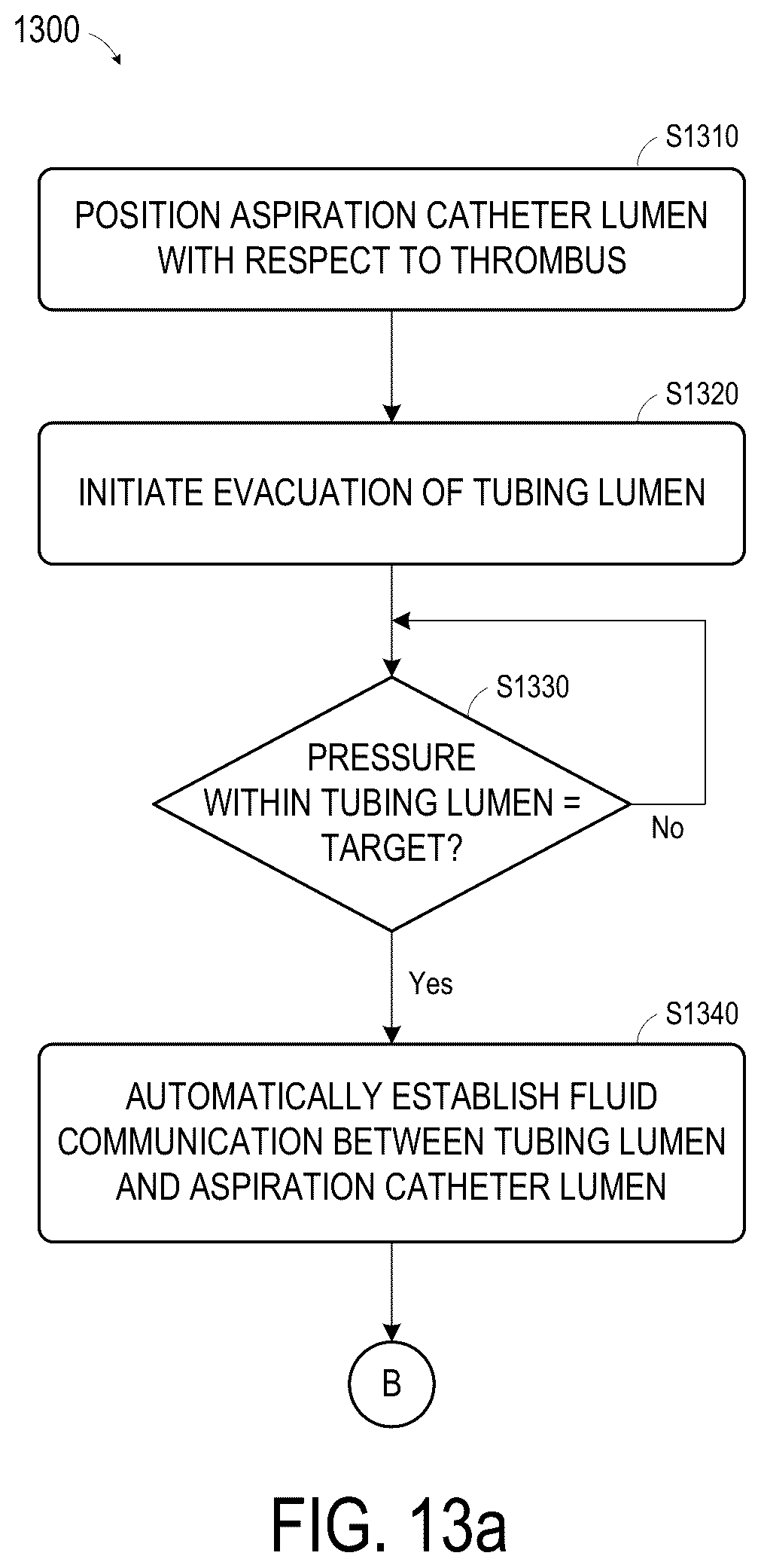 Patent US12396741 Figure 12 – Systems and methods for thrombus aspiration