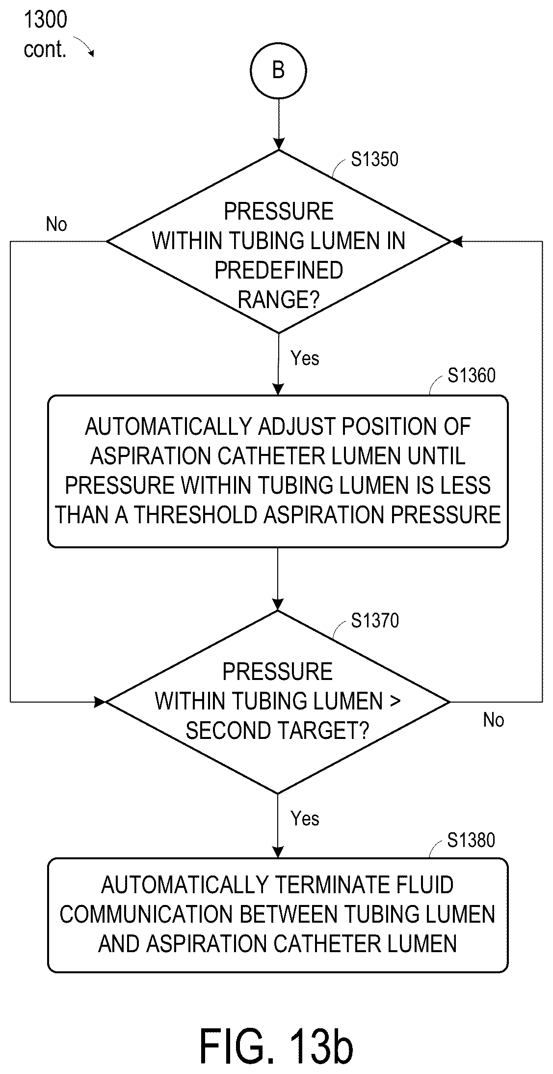 Patent US12396741 Figure 13 – Systems and methods for thrombus aspiration