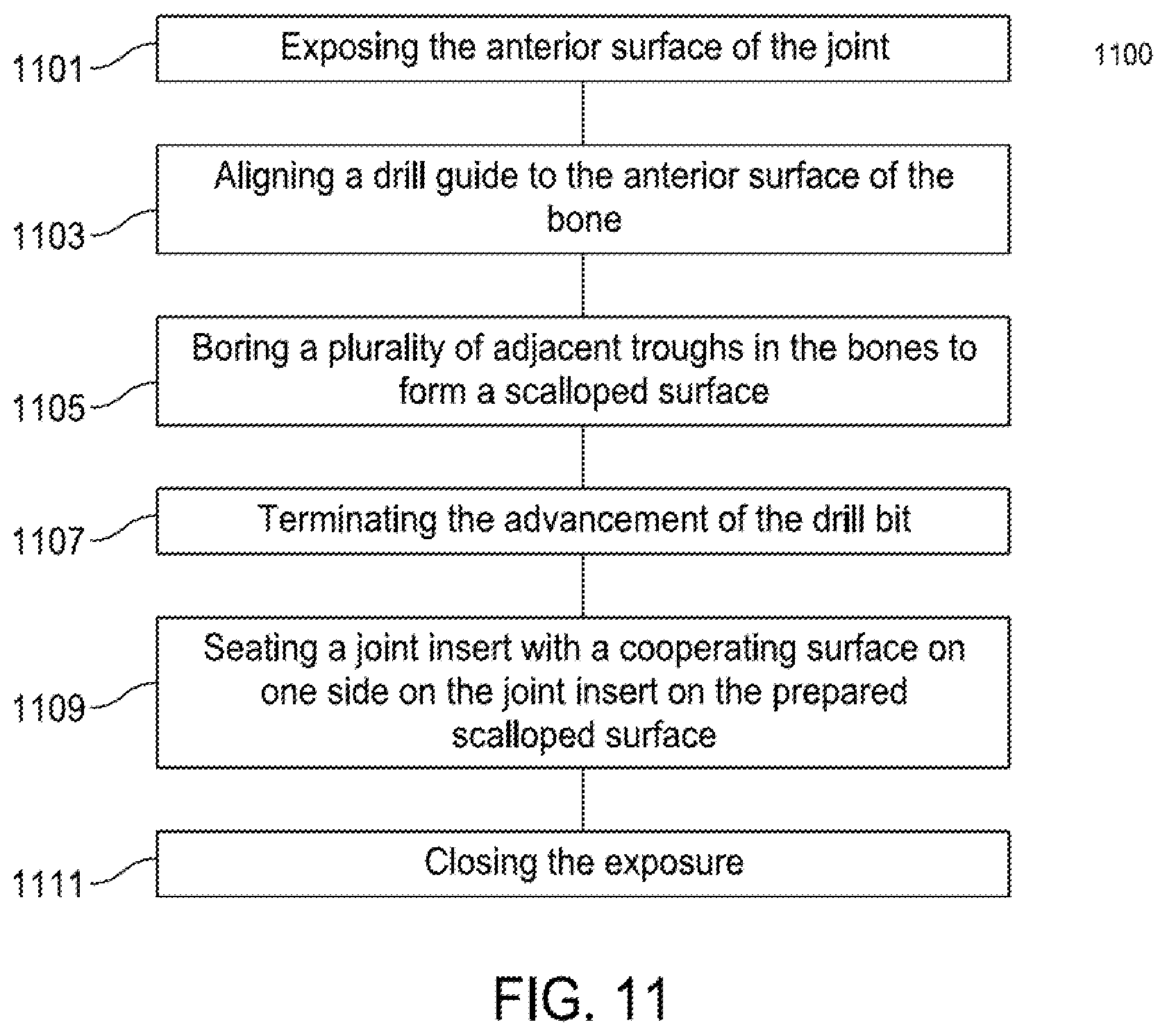 Patent US12396755 Figure 16 – Methods and apparatus for joint repair