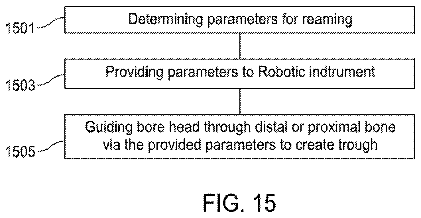 Patent US12396755 Figure 20 – Methods and apparatus for joint repair
