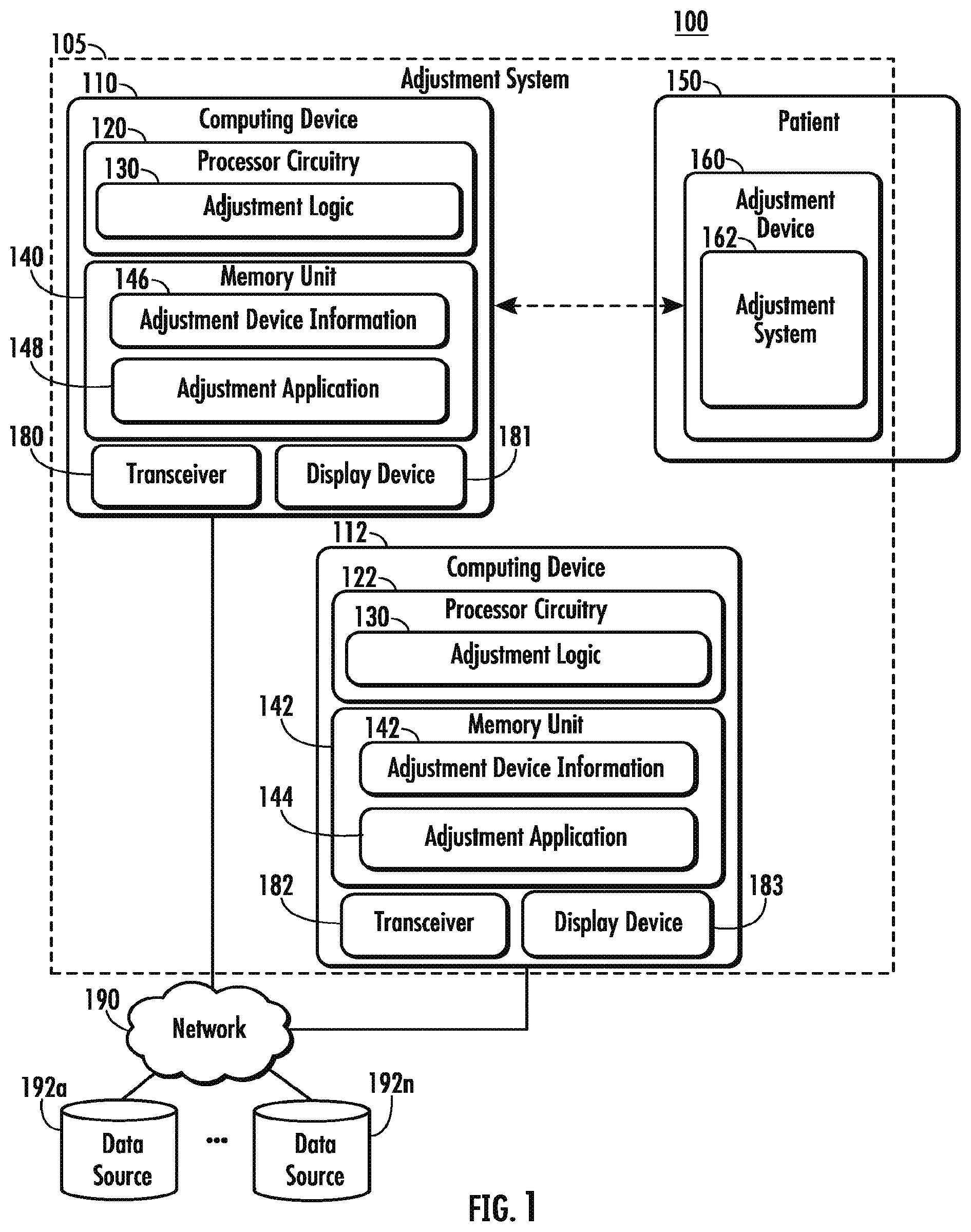 Patent US12396767 Figure 1 – Implantable motorized bone adjustment devices