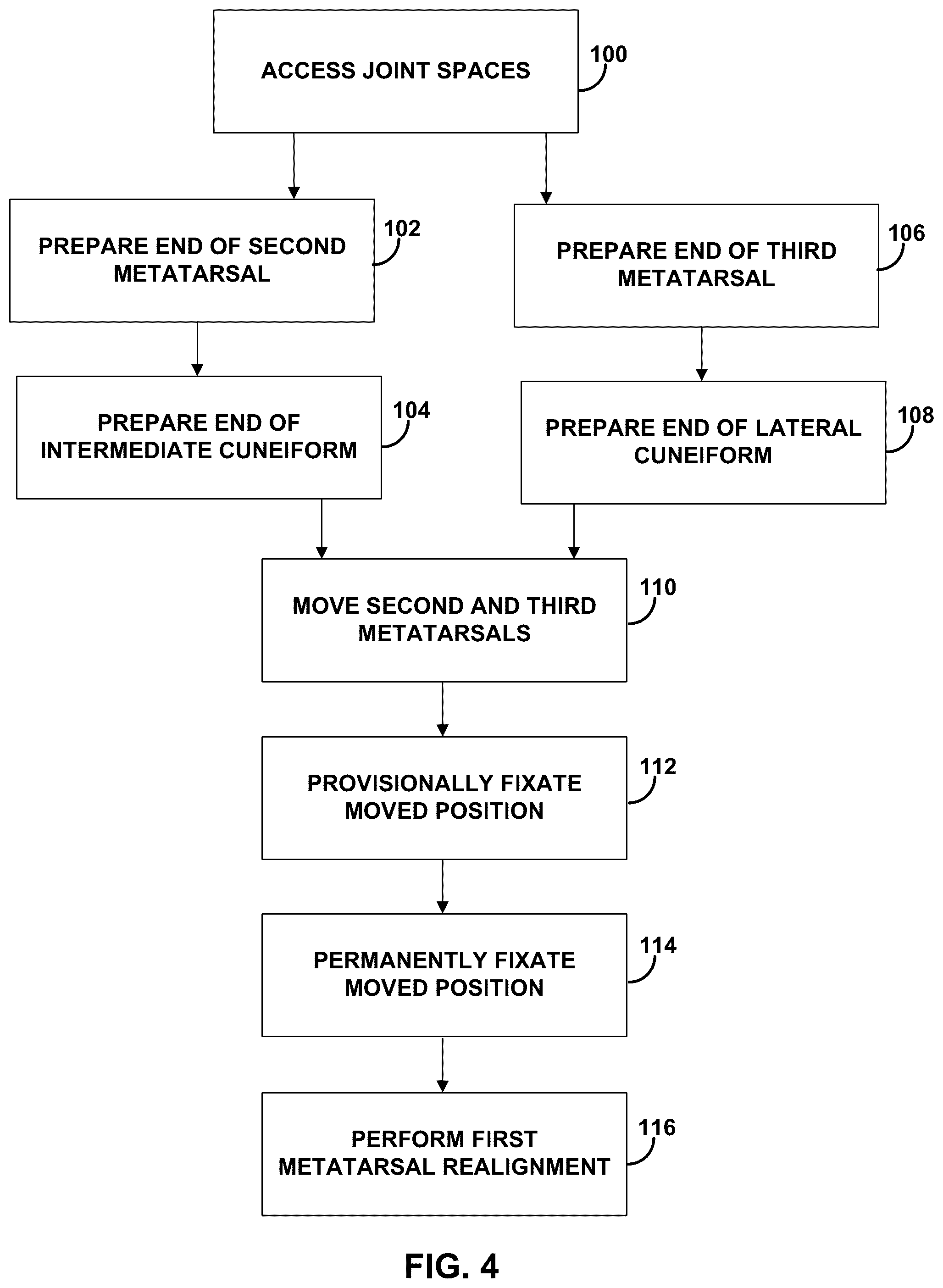 Patent US12396770 Figure 5 – Devices and techniques for treating metatarsus adductus