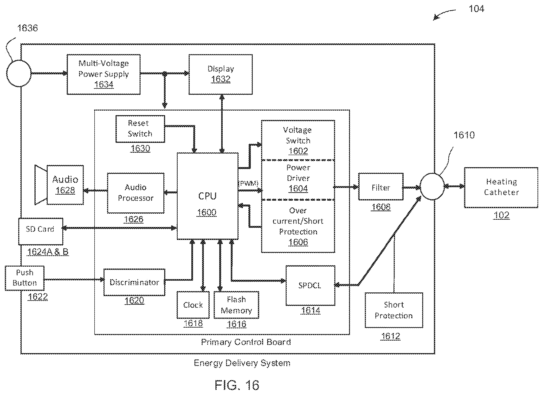 Patent US12396778 Figure 13 – Venous disease treatment