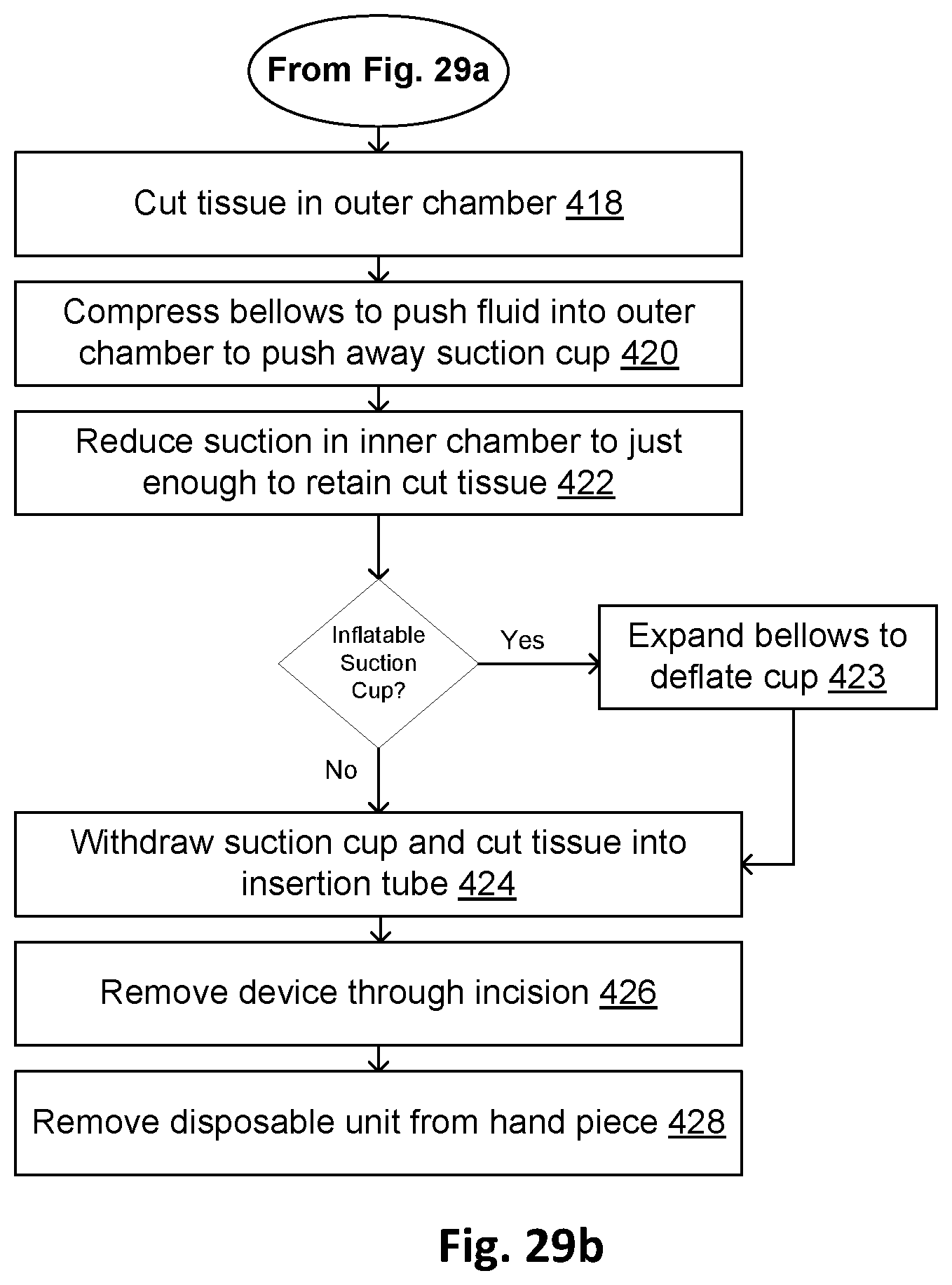 Patent US12396779 Figure 17 – Ophthalmic surgical device for capsulotomy