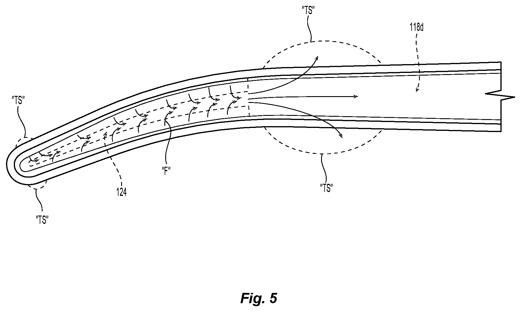 Patent US12396783 Figure 4 – Electrosurgical instruments for controlling thermal damage